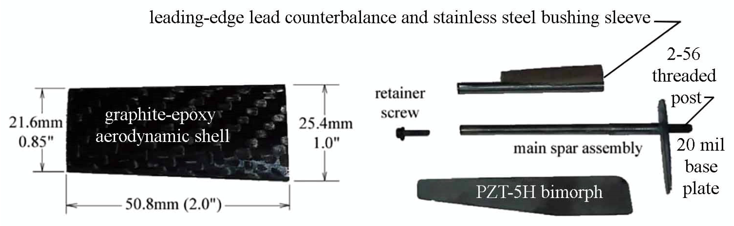 Actuators 10 00265 g011