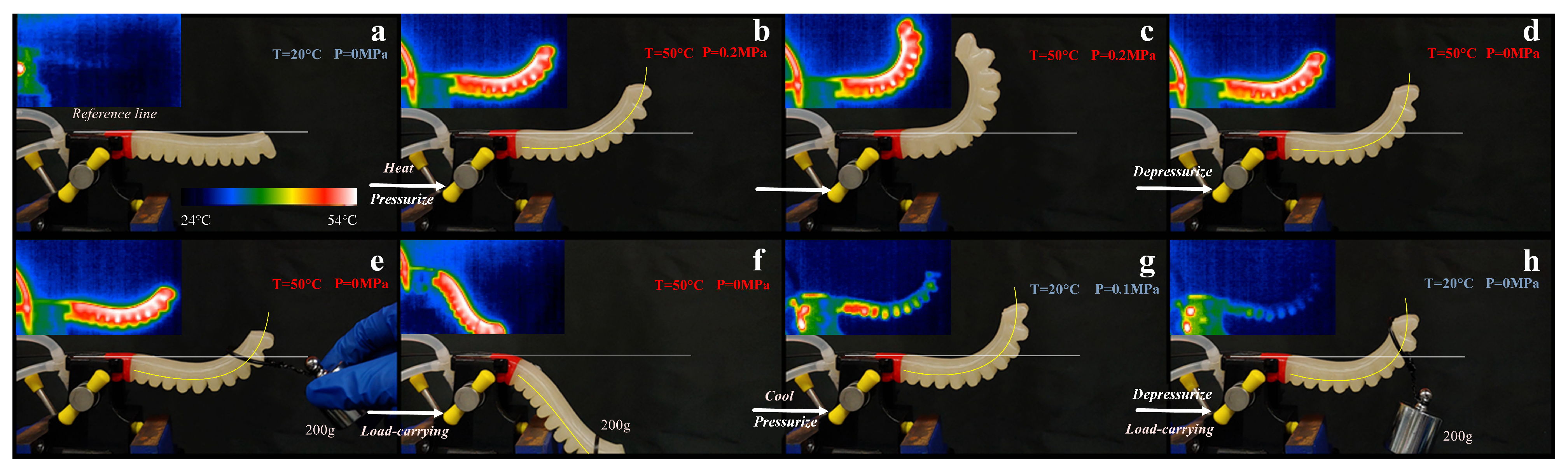 Actuators 10 00269 g006