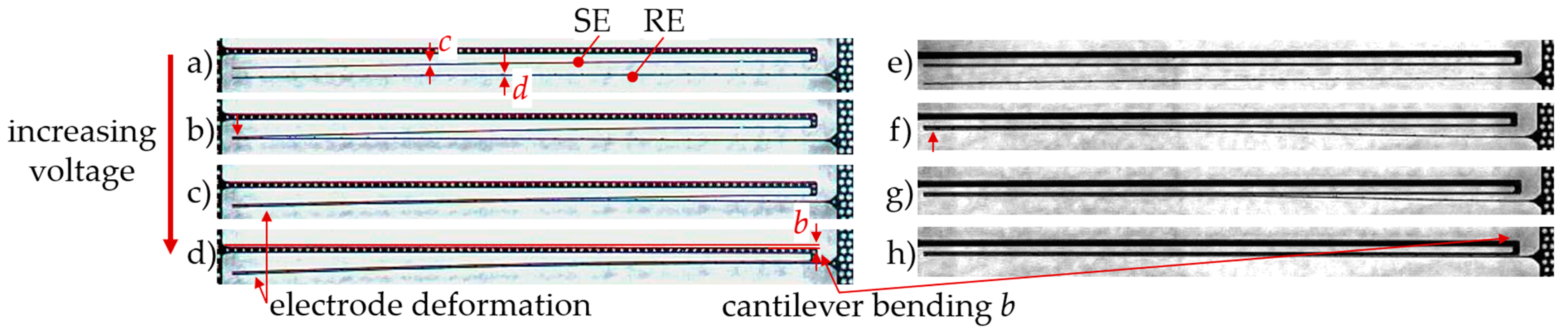 Actuators 10 00272 g009