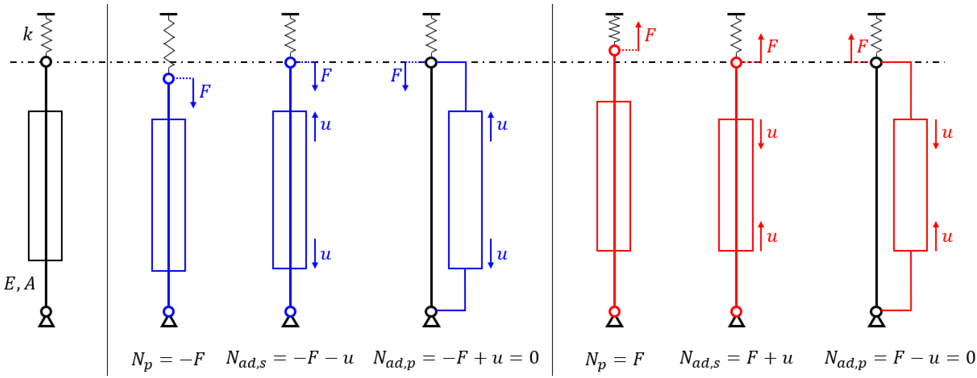 Actuators 10 00273 g002