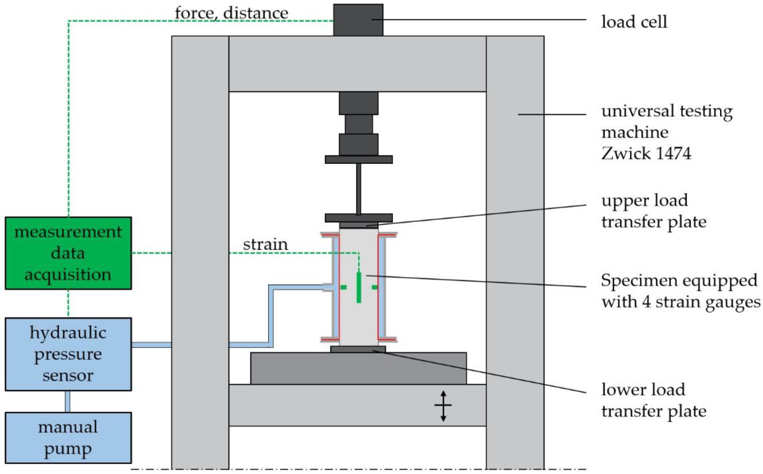 Actuators 10 00273 g005