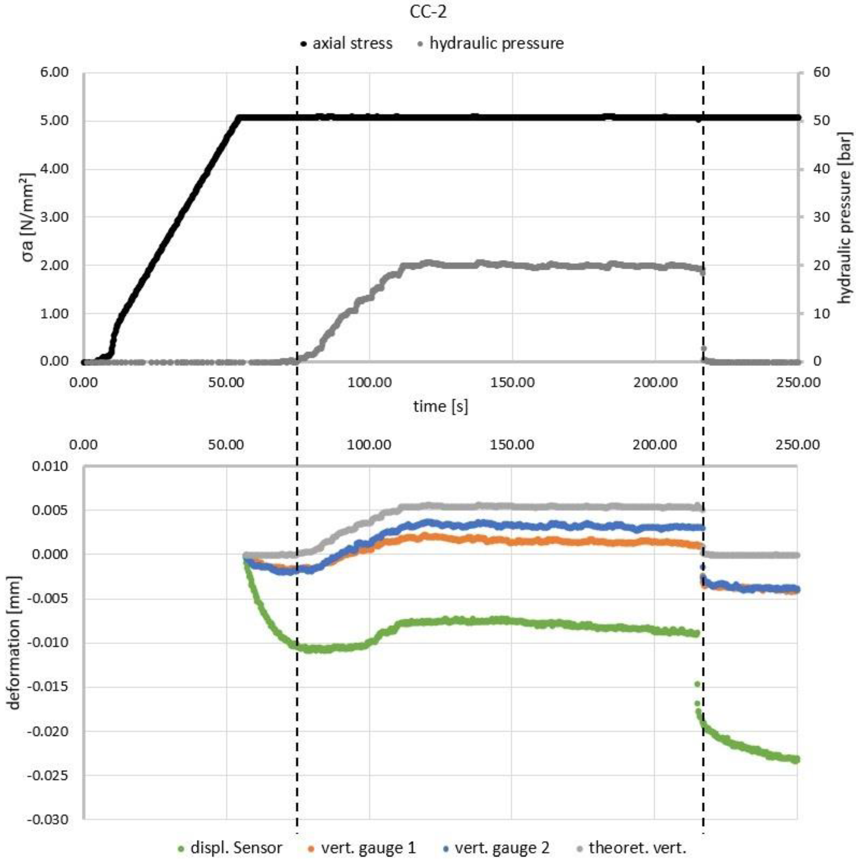 Actuators 10 00273 g011