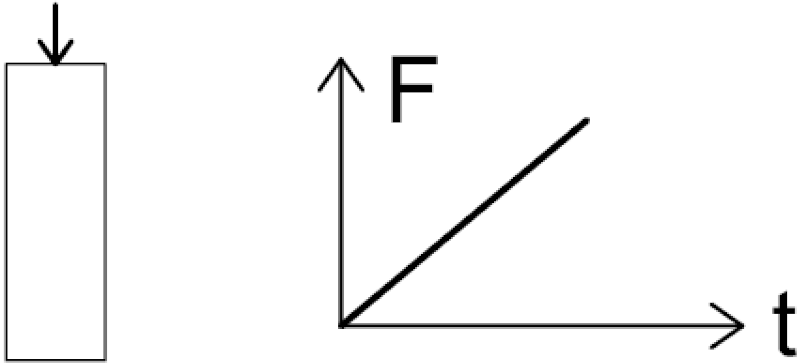 Actuators 10 00273 i001