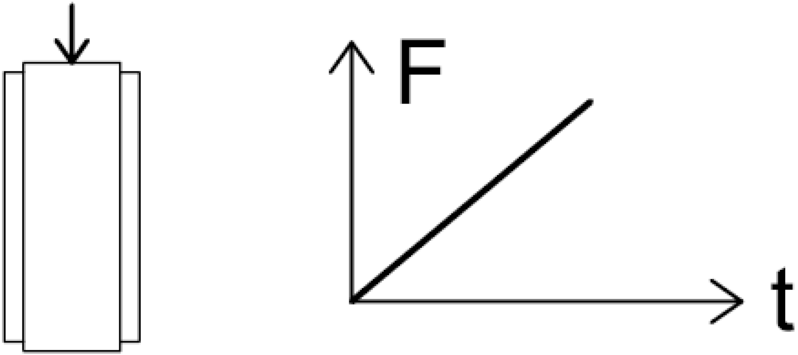 Actuators 10 00273 i002