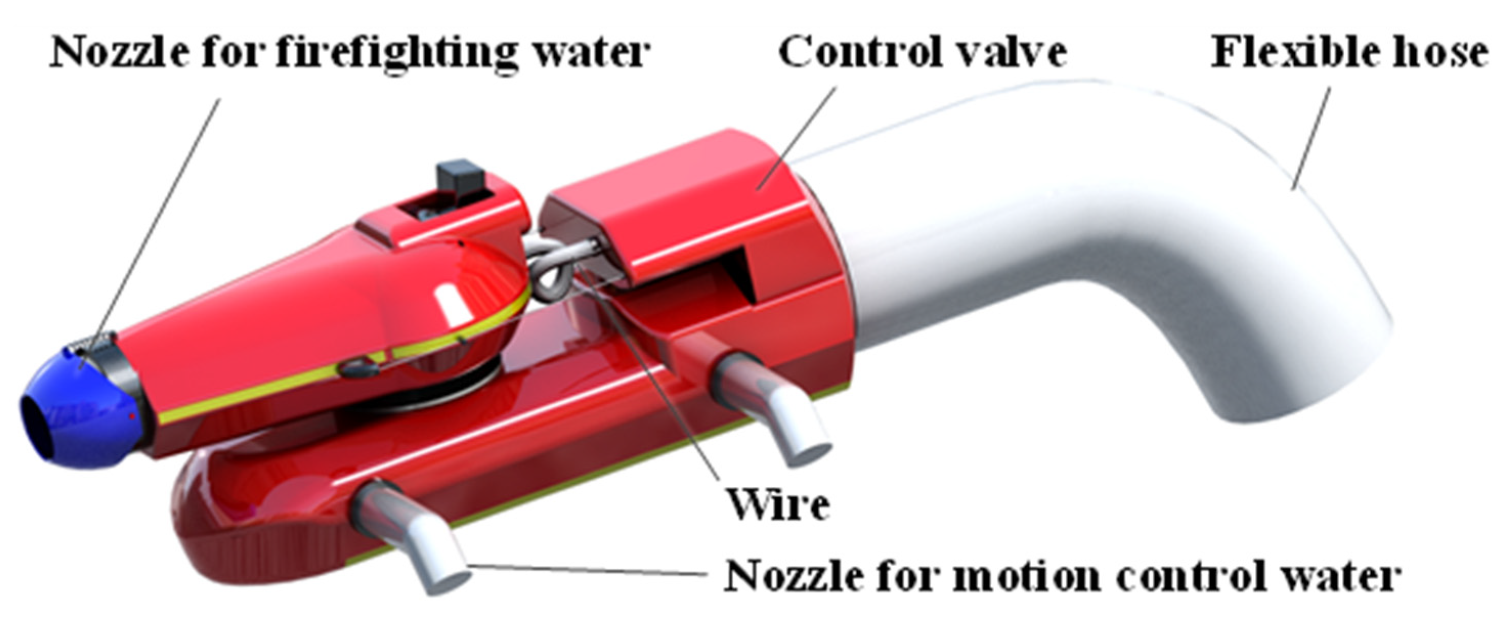 Actuators 10 00275 g001