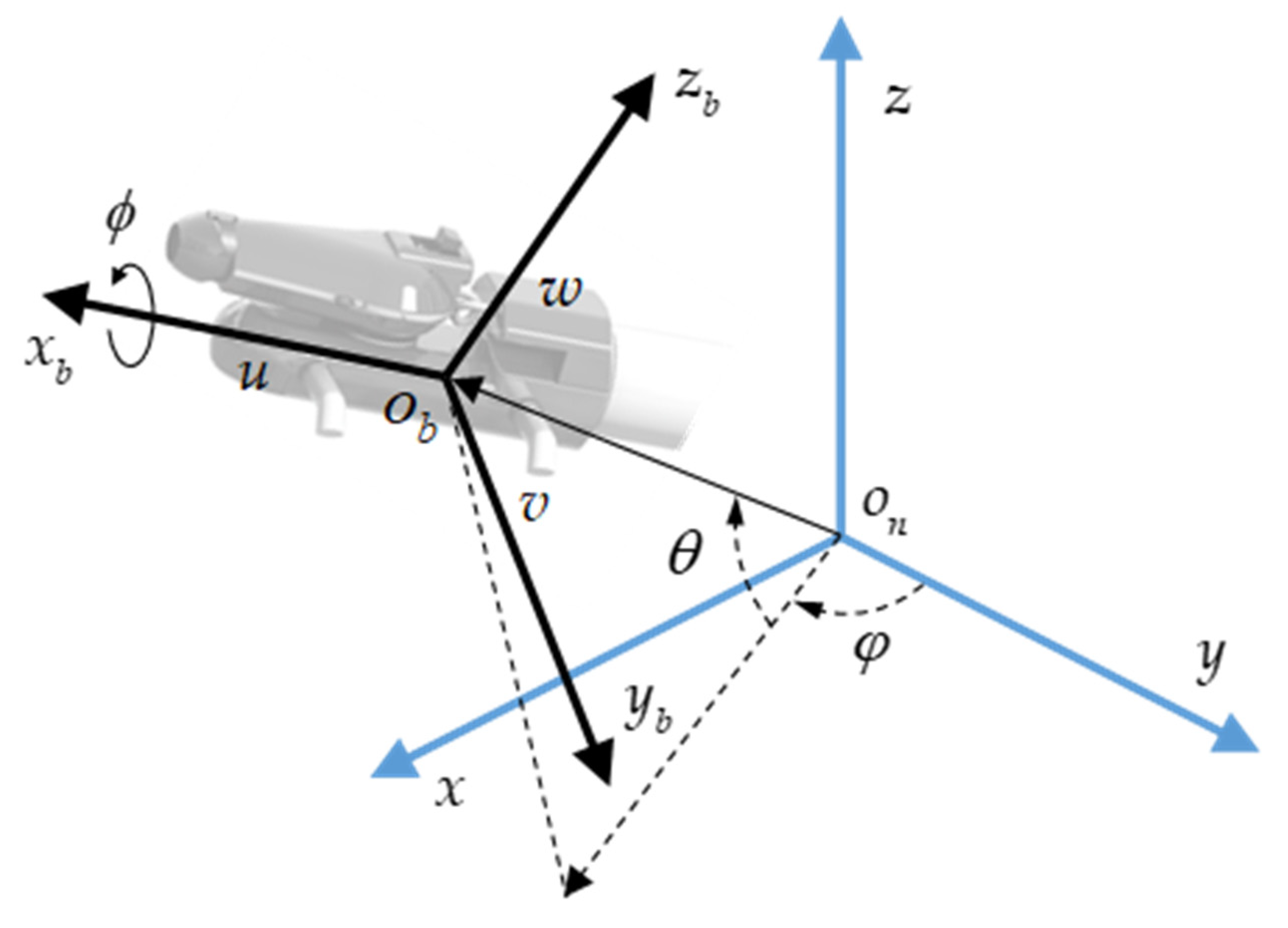 Actuators 10 00275 g002