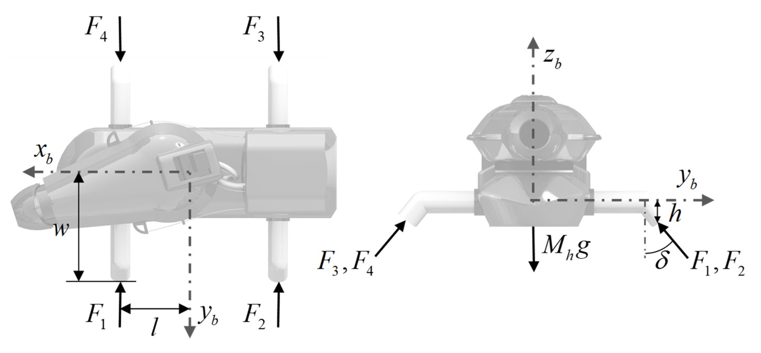 Actuators 10 00275 g003