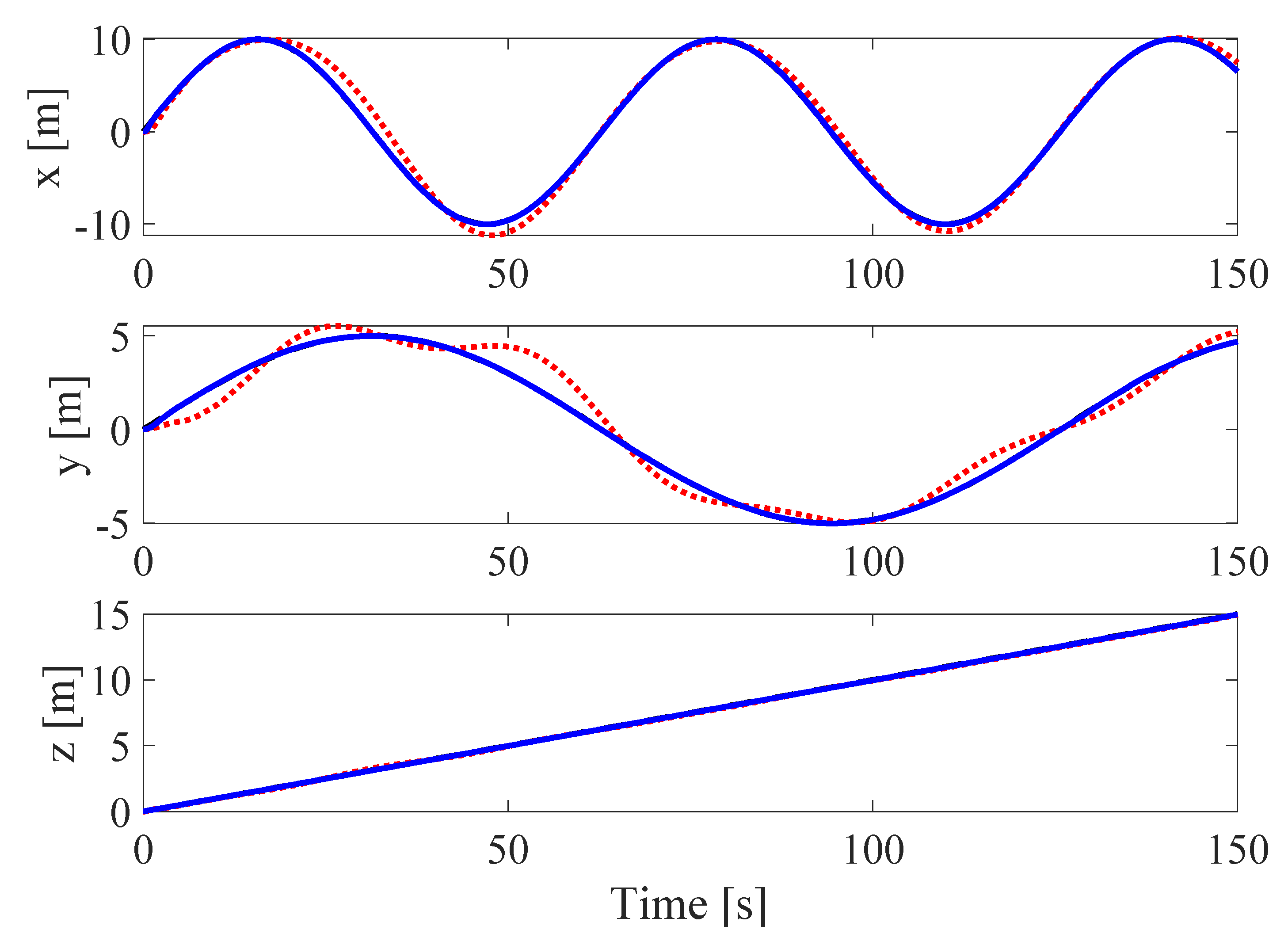 Actuators 10 00275 g006