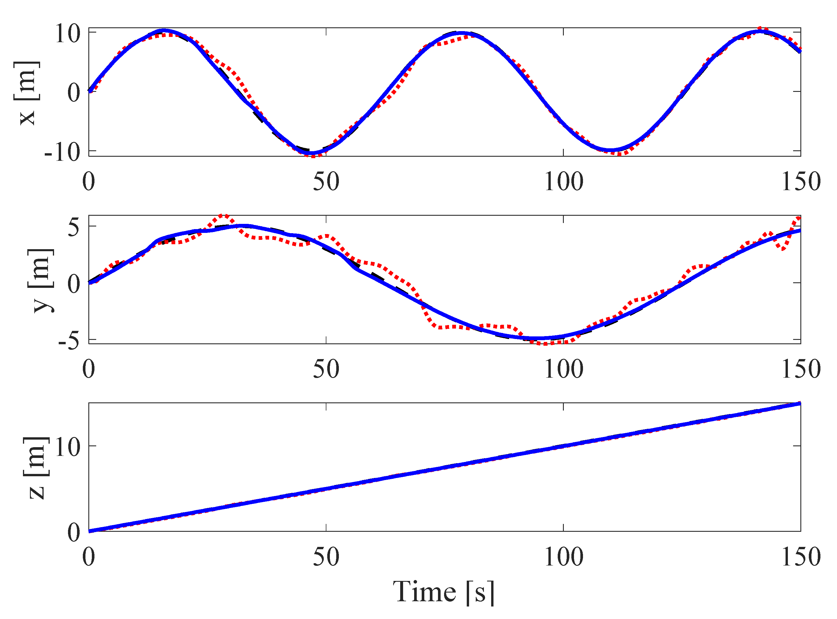Actuators 10 00275 g010