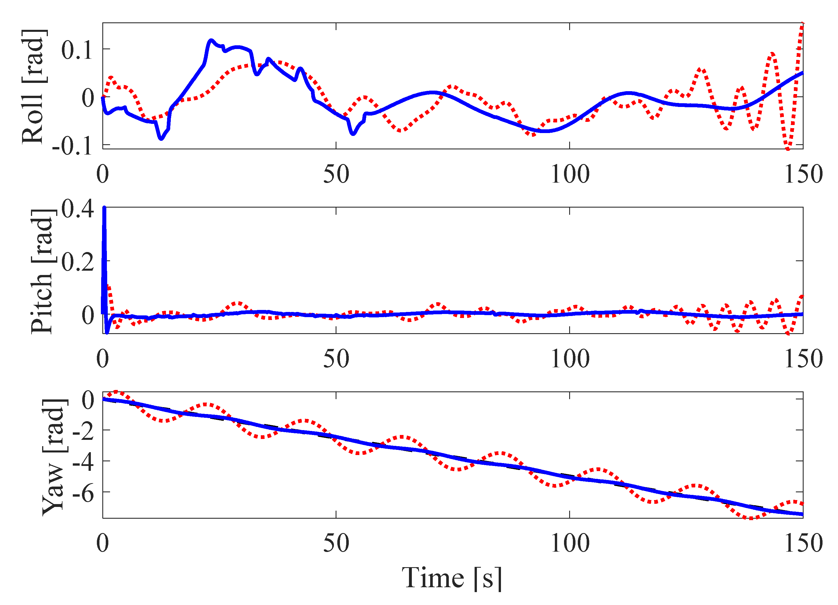 Actuators 10 00275 g011