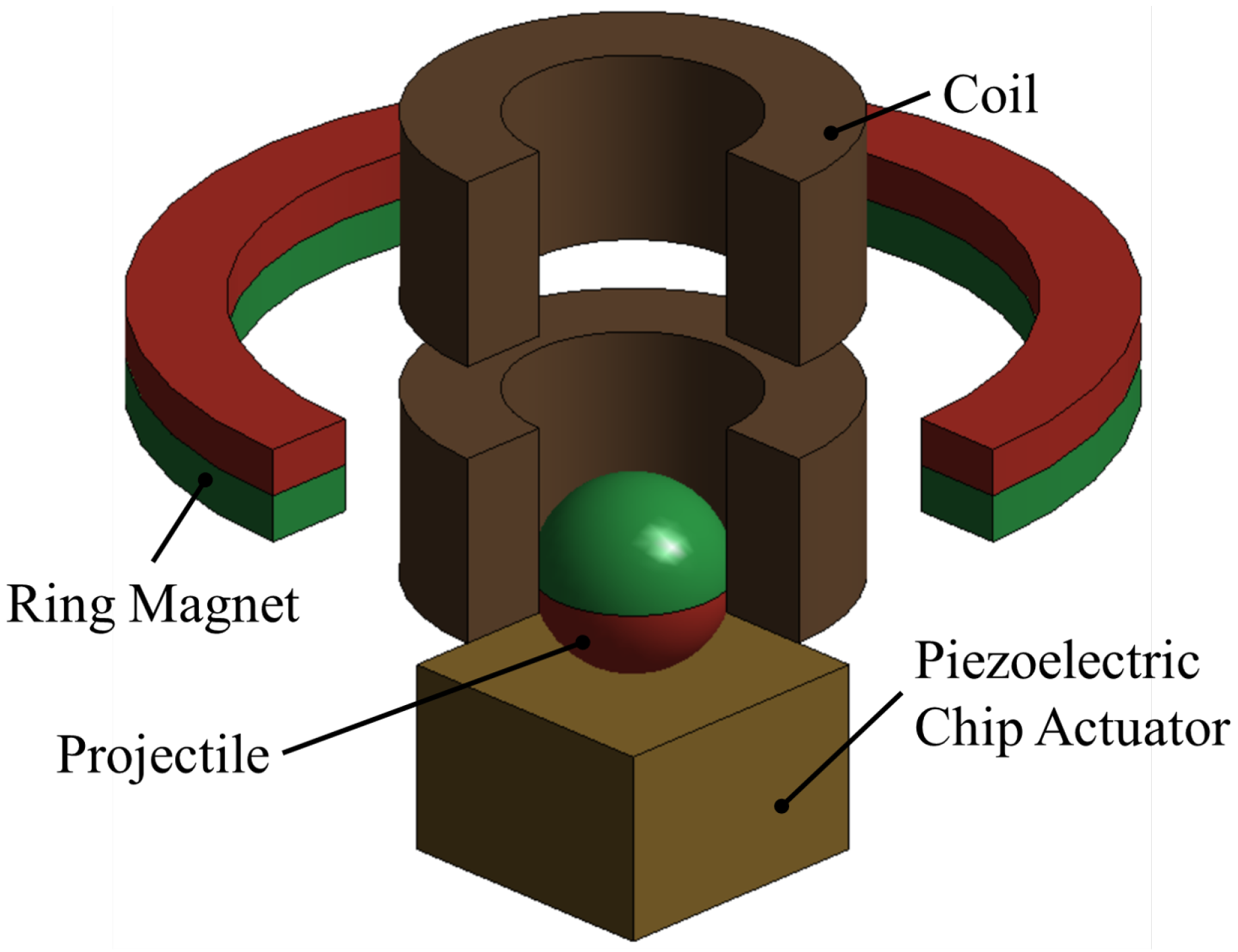 Actuators 10 00279 g002