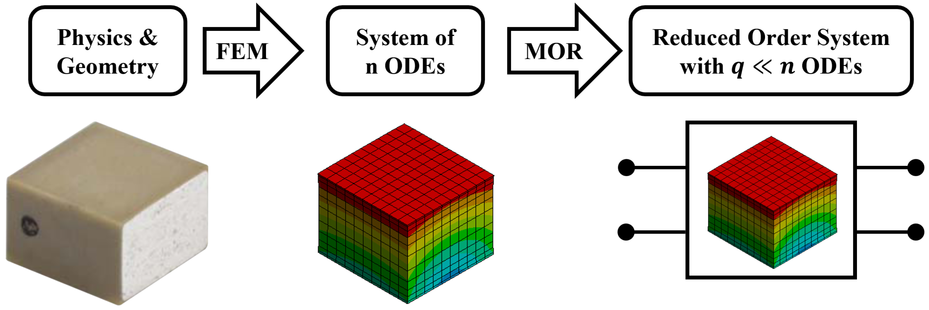 Actuators 10 00279 g004