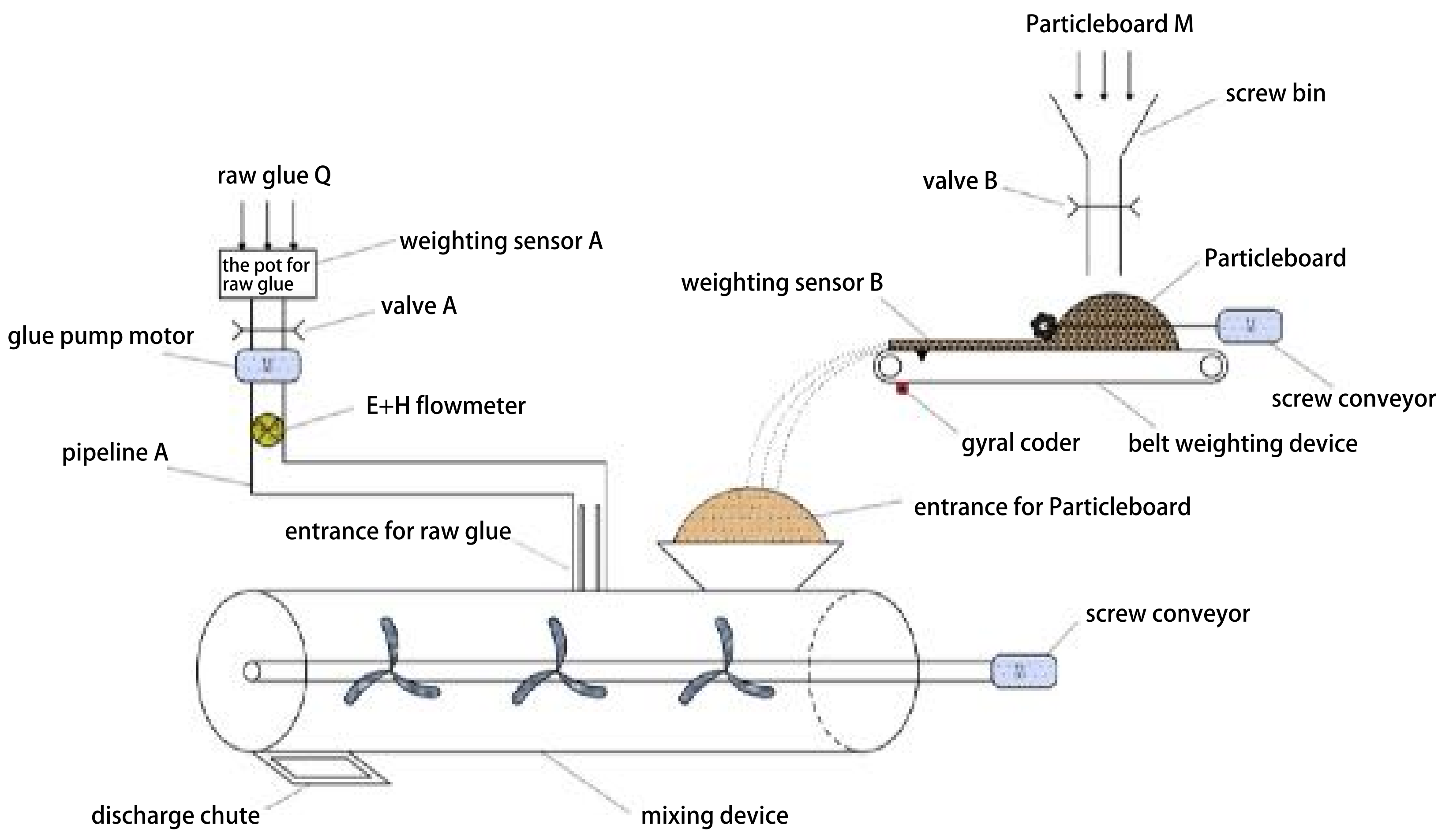 Actuators 10 00282 g002