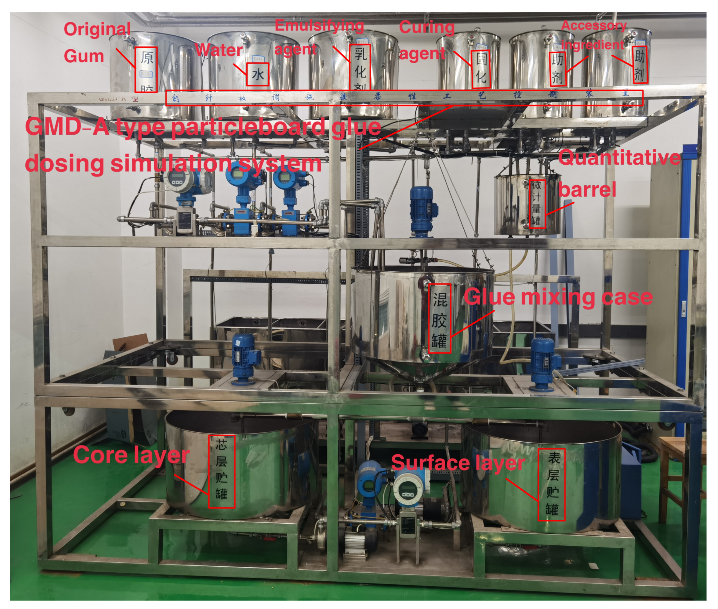 Actuators 10 00282 g003