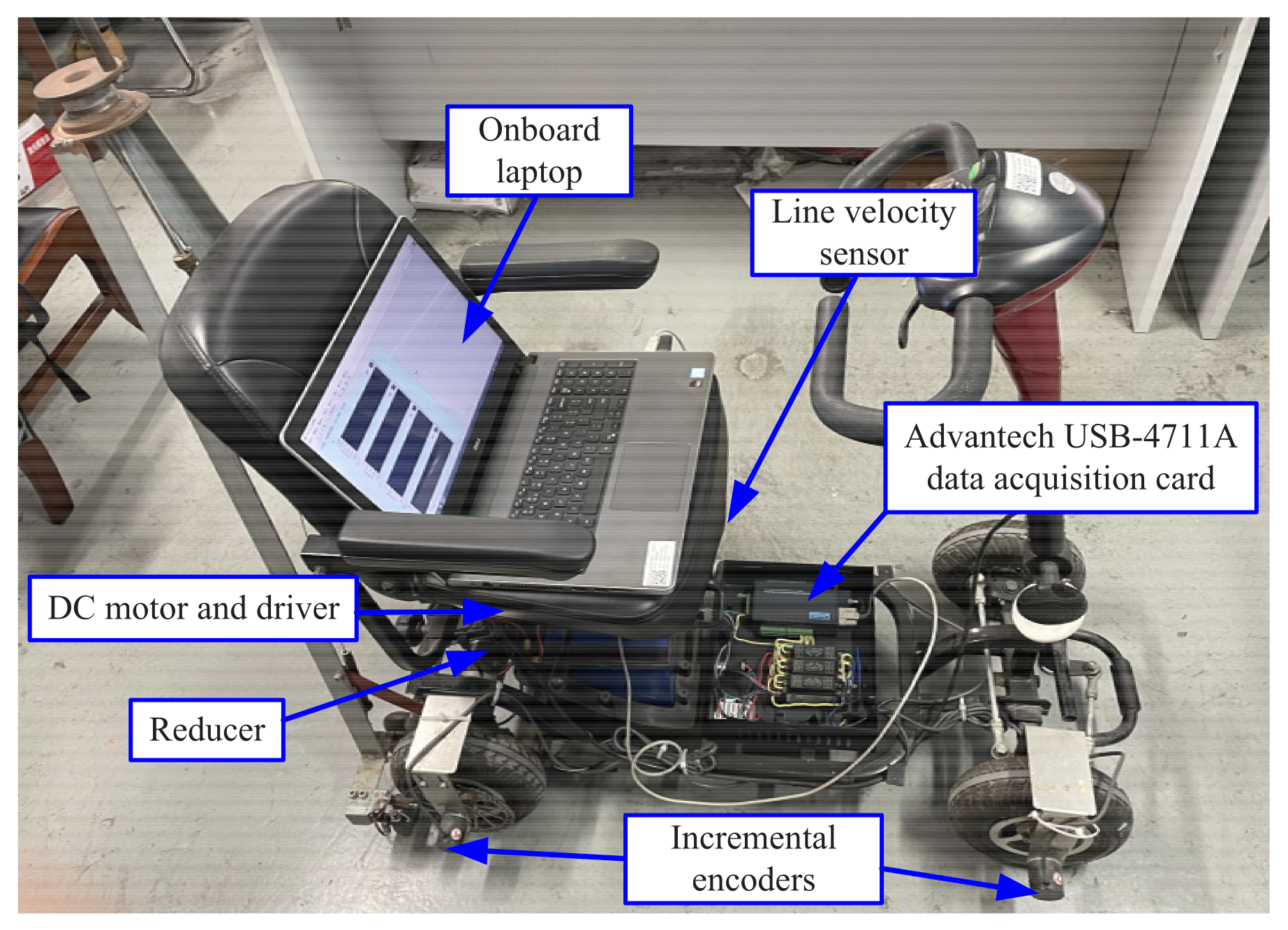 Actuators 10 00283 g001 550