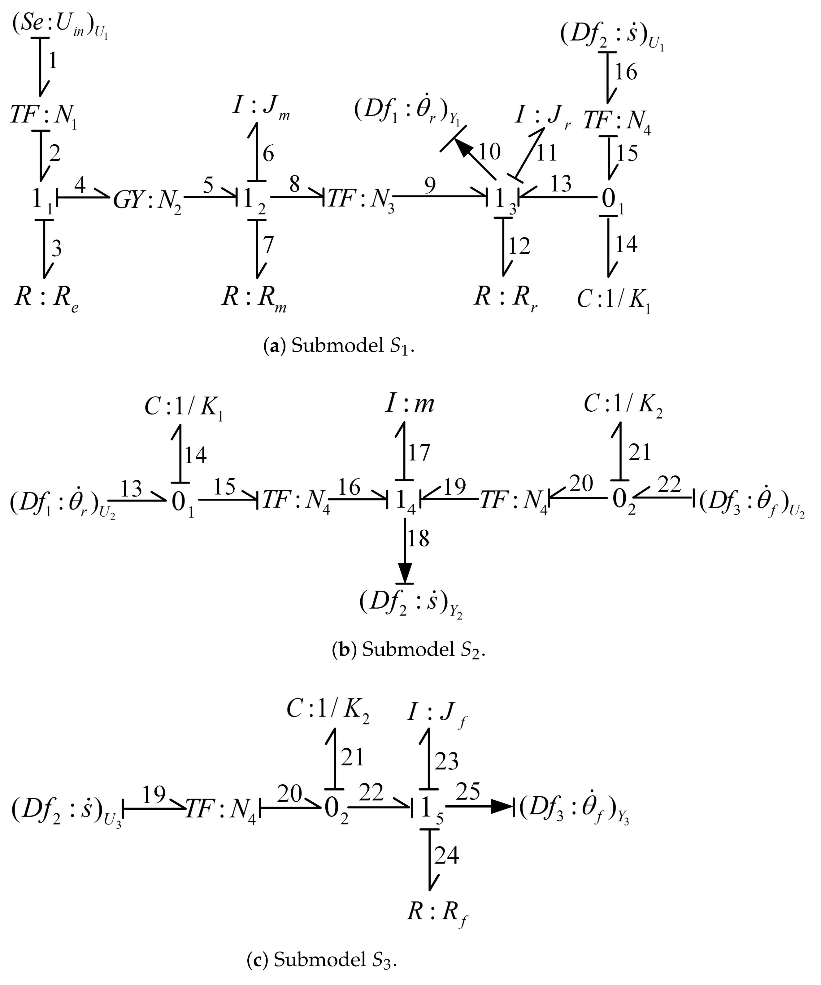 Actuators 10 00283 g003 550