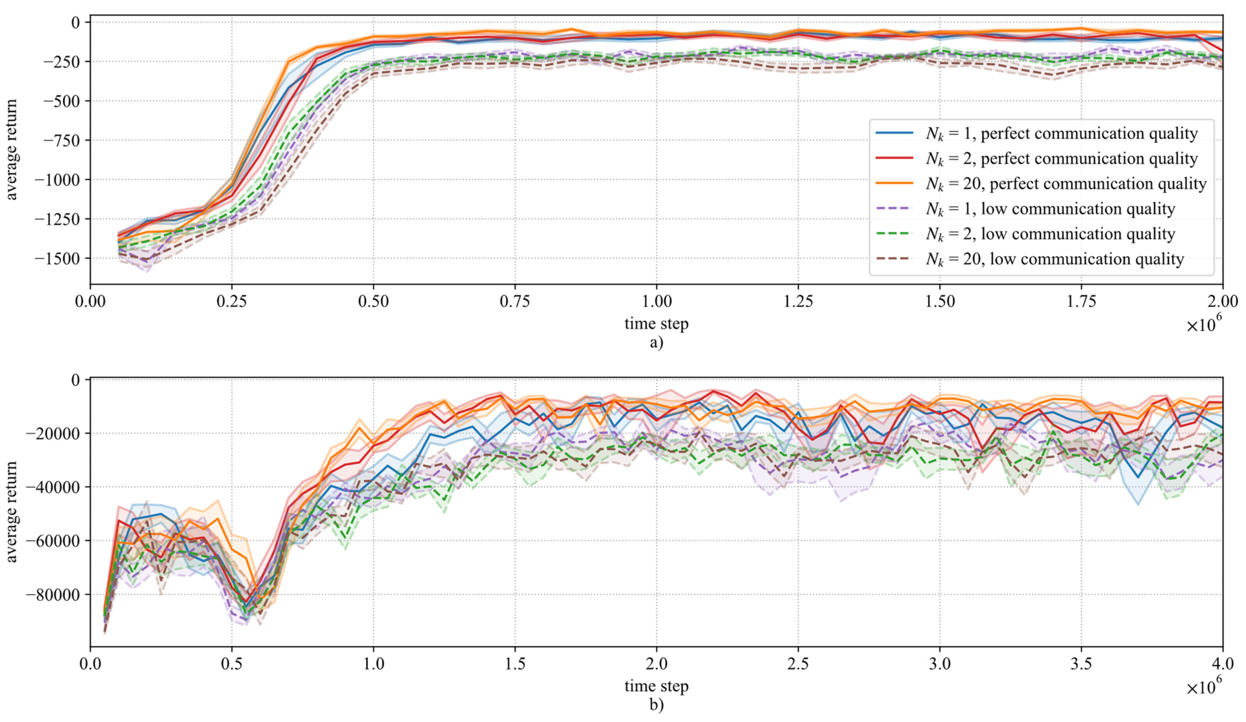 Actuators 10 00286 g004 550