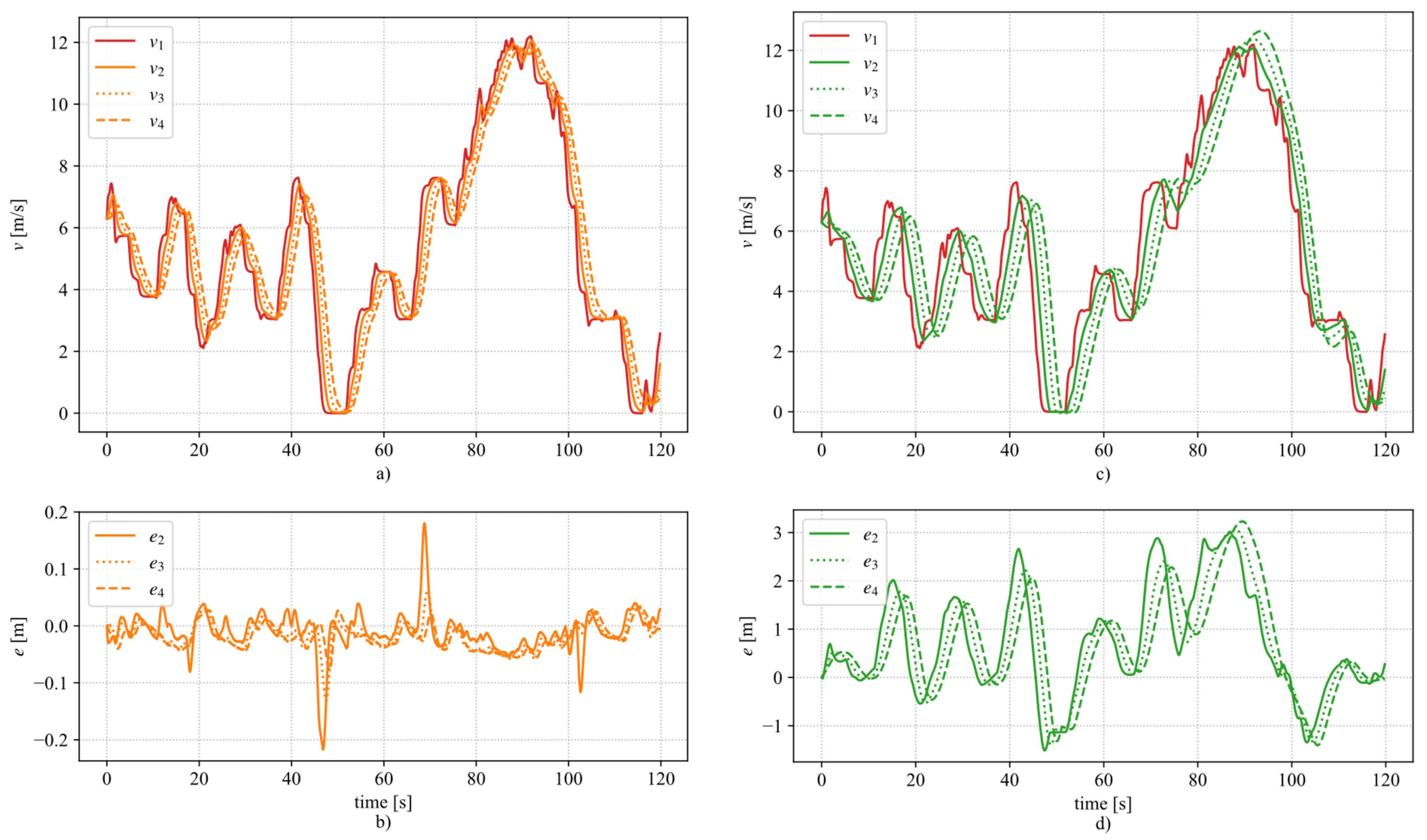 Actuators 10 00286 g007 550
