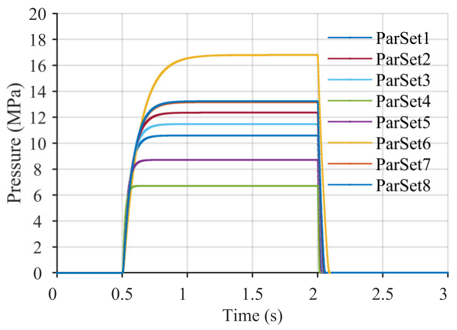 Actuators 10 00287 g007