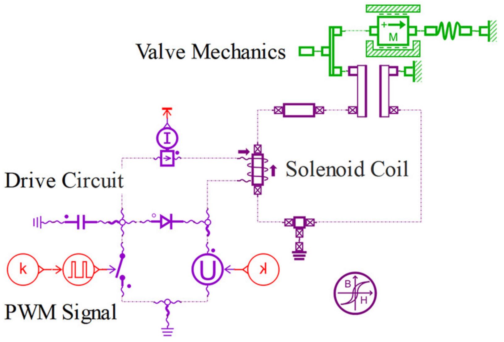 Actuators 10 00287 g011
