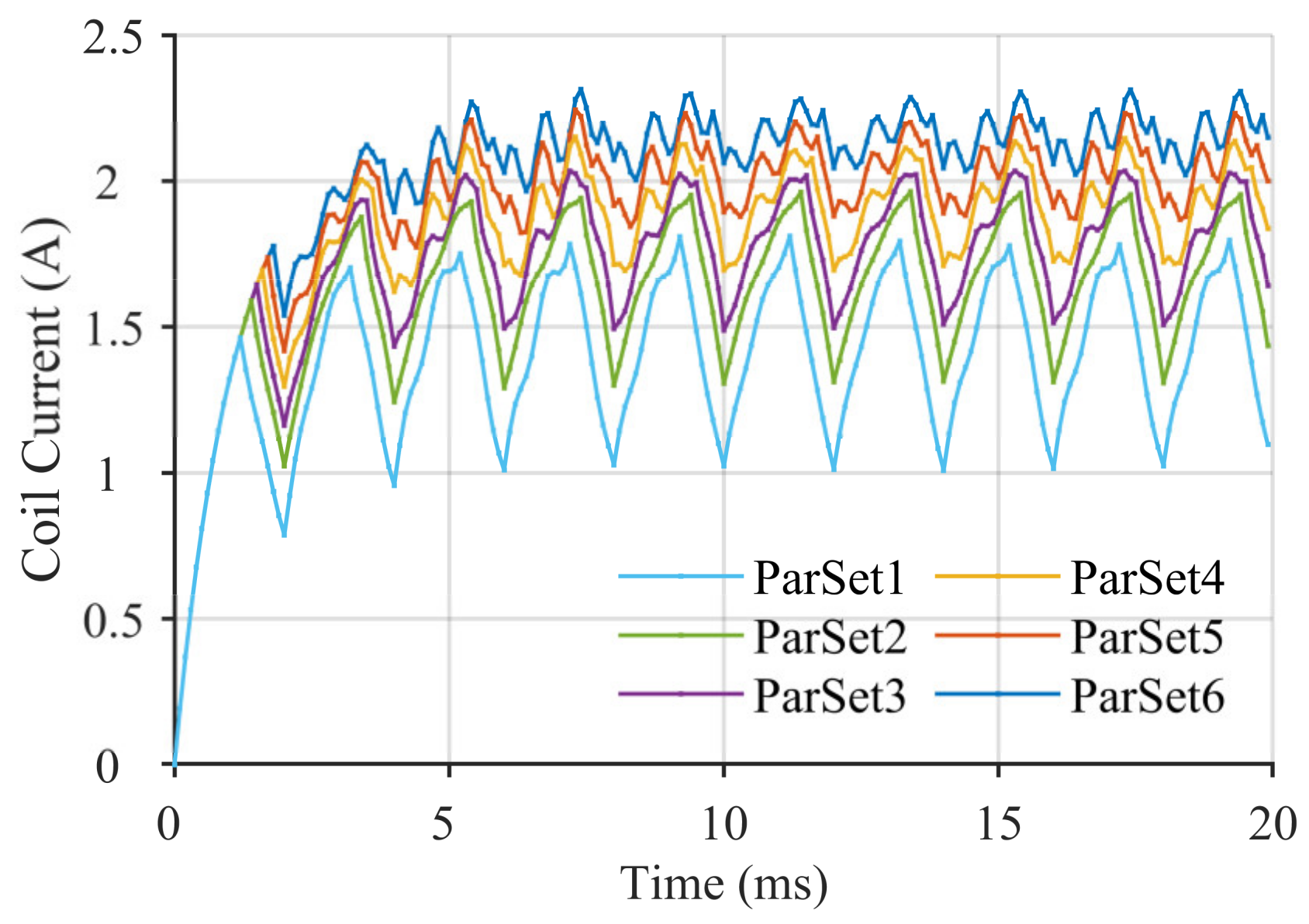 Actuators 10 00287 g012