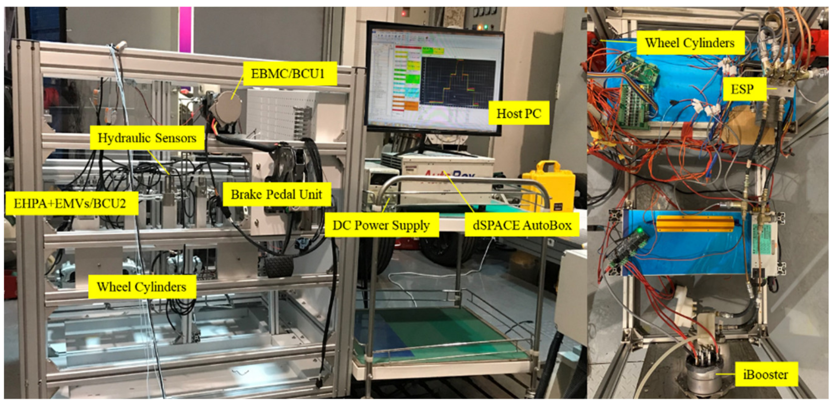 Actuators 10 00287 g013