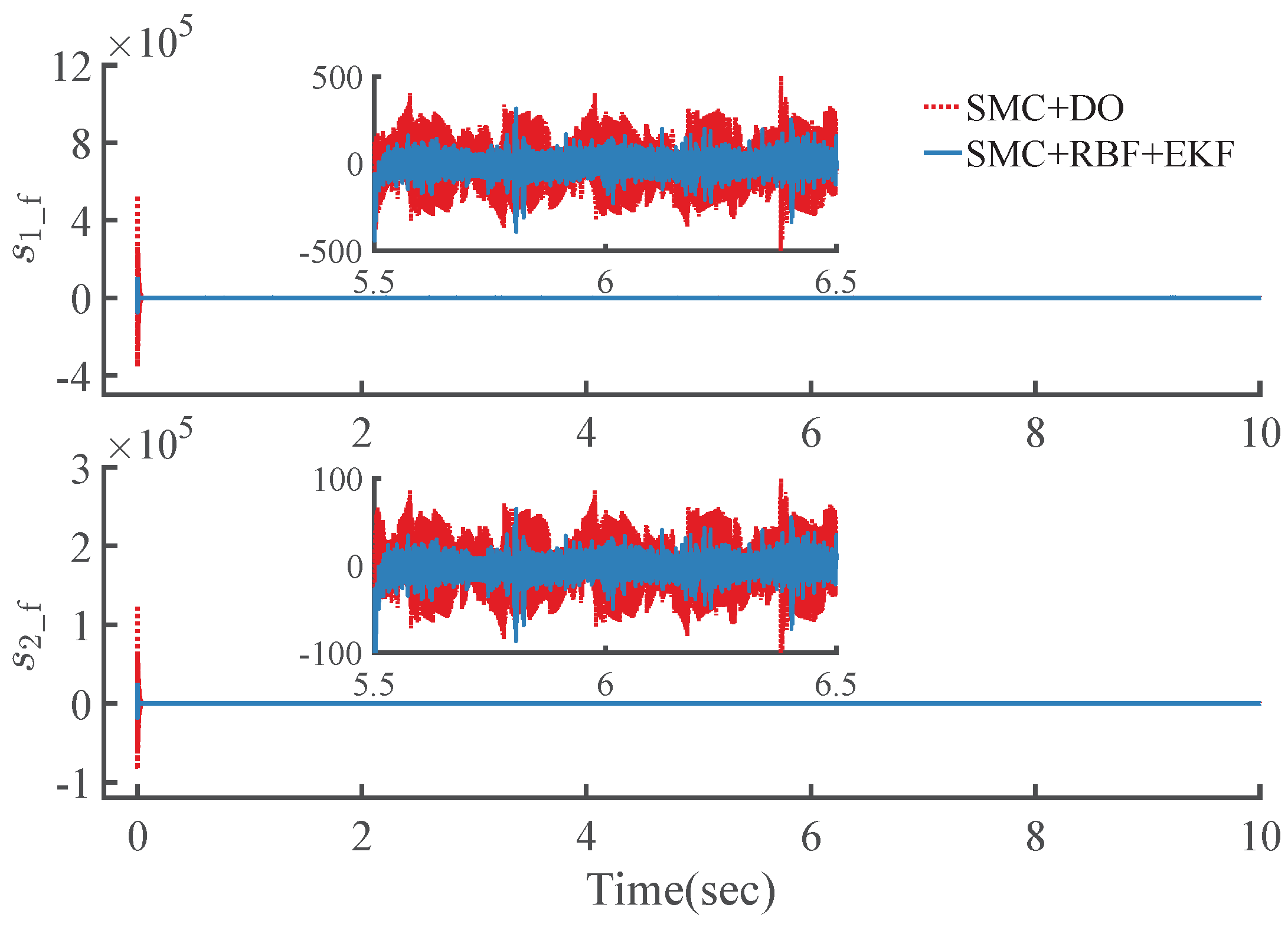 Actuators 10 00288 g014 550