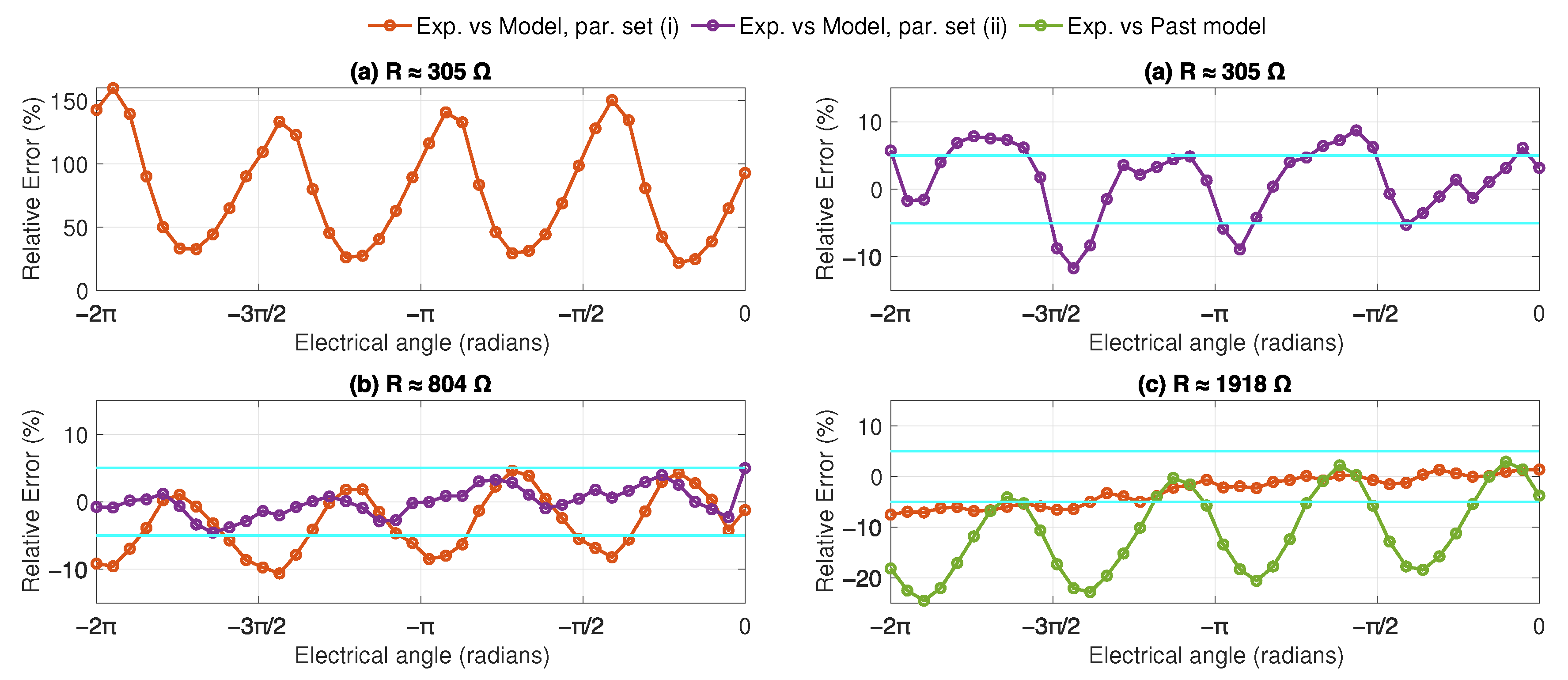 Actuators 10 00291 g010