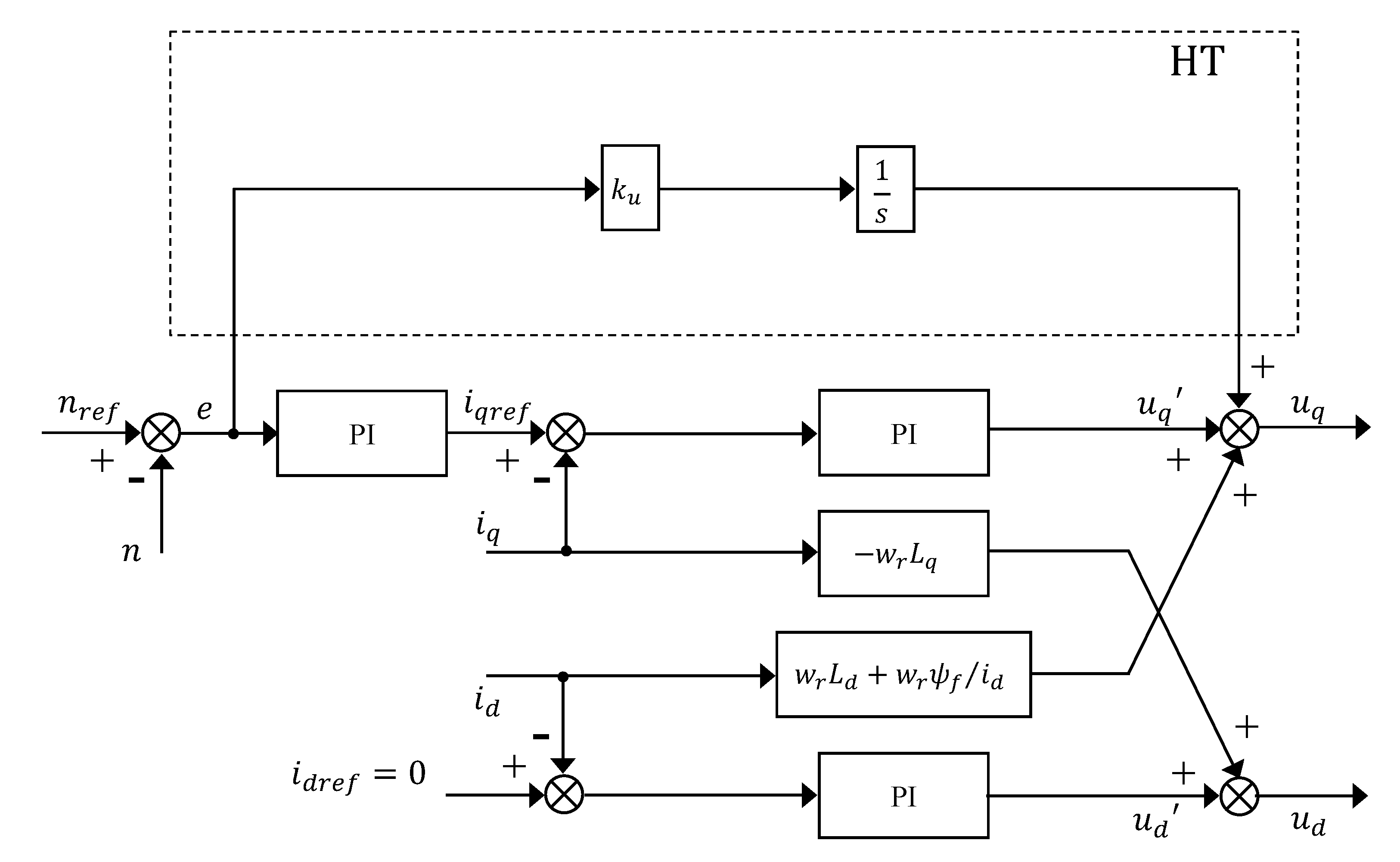 Actuators 10 00293 g004 550
