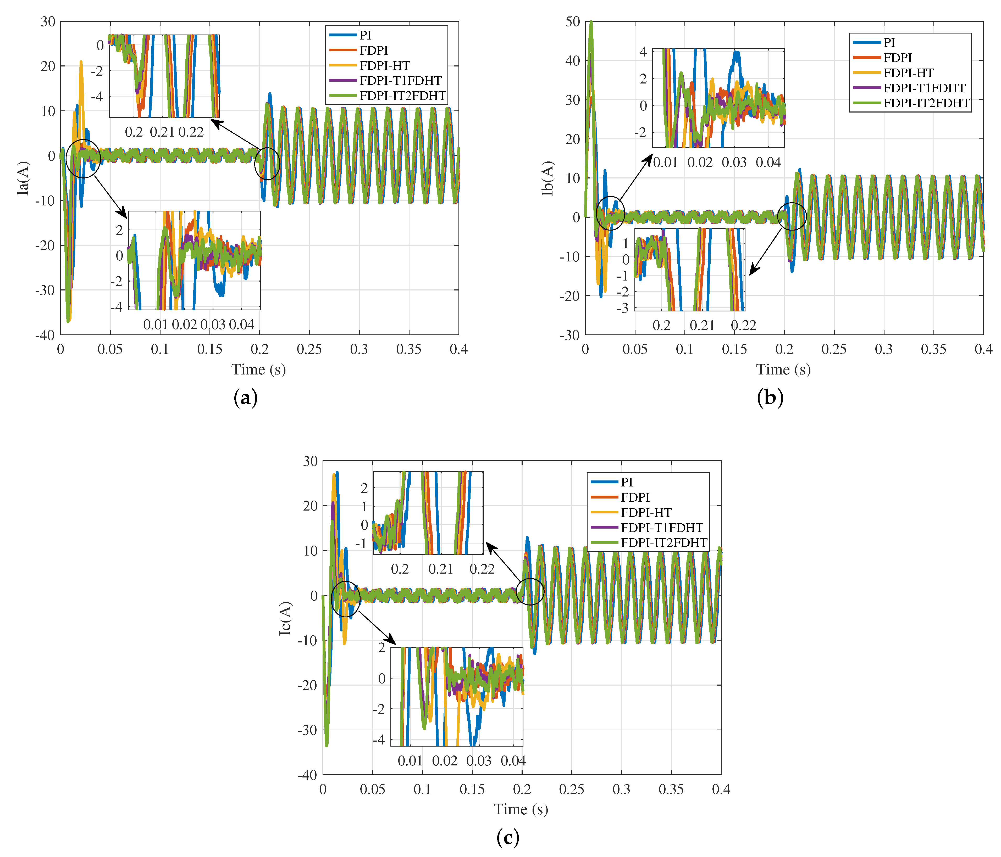 Actuators 10 00293 g018 550