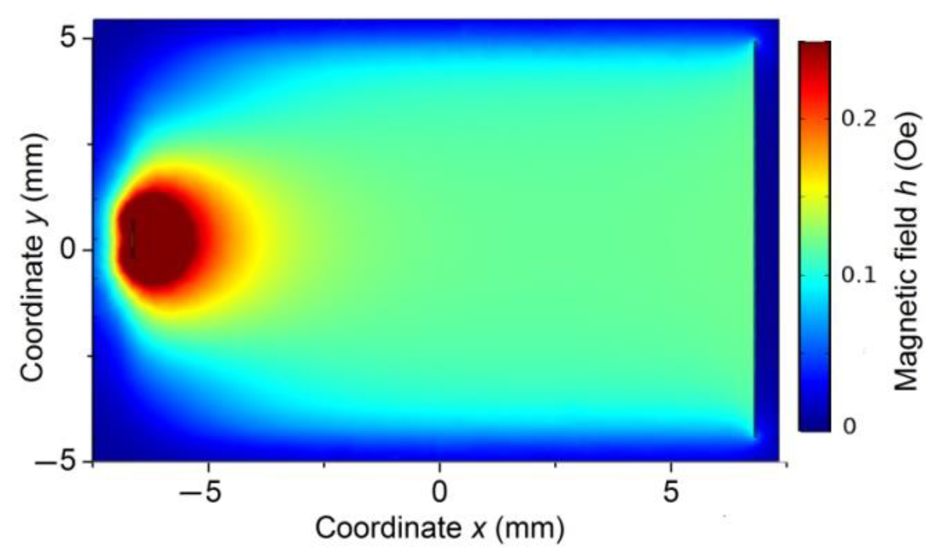 Actuators 10 00294 g003 550