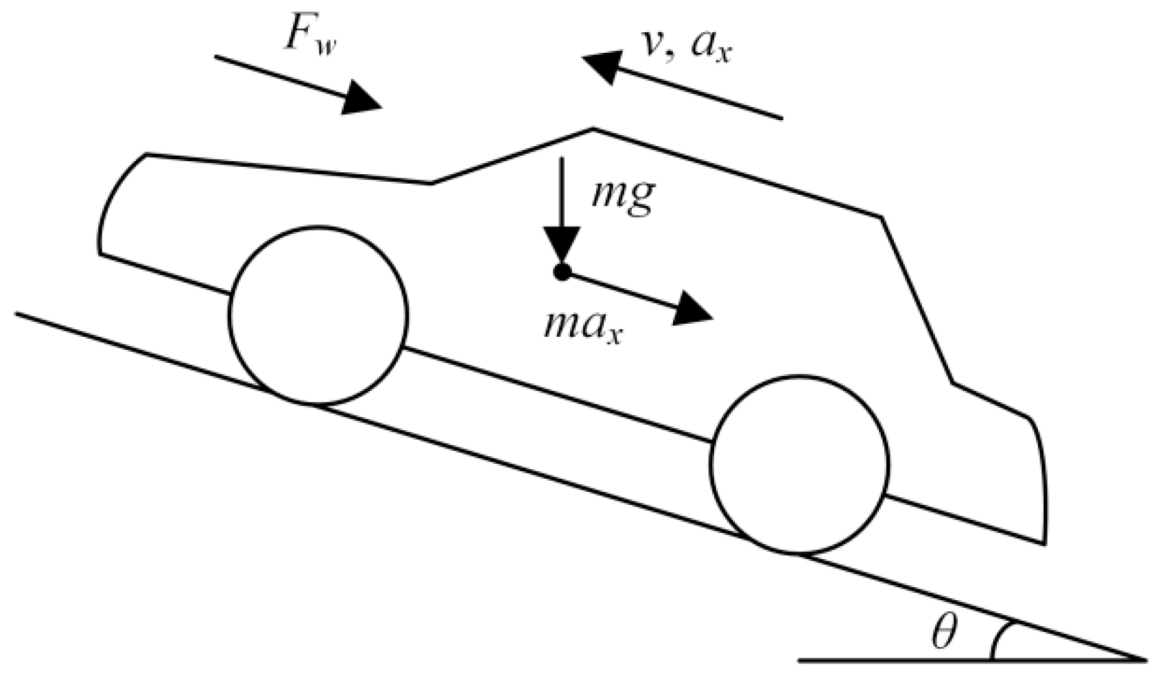 Actuators 10 00295 g001 550
