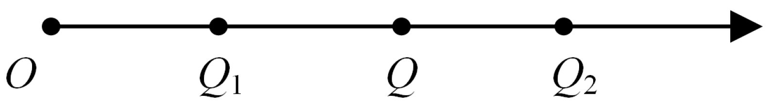 Actuators 10 00295 g008 550