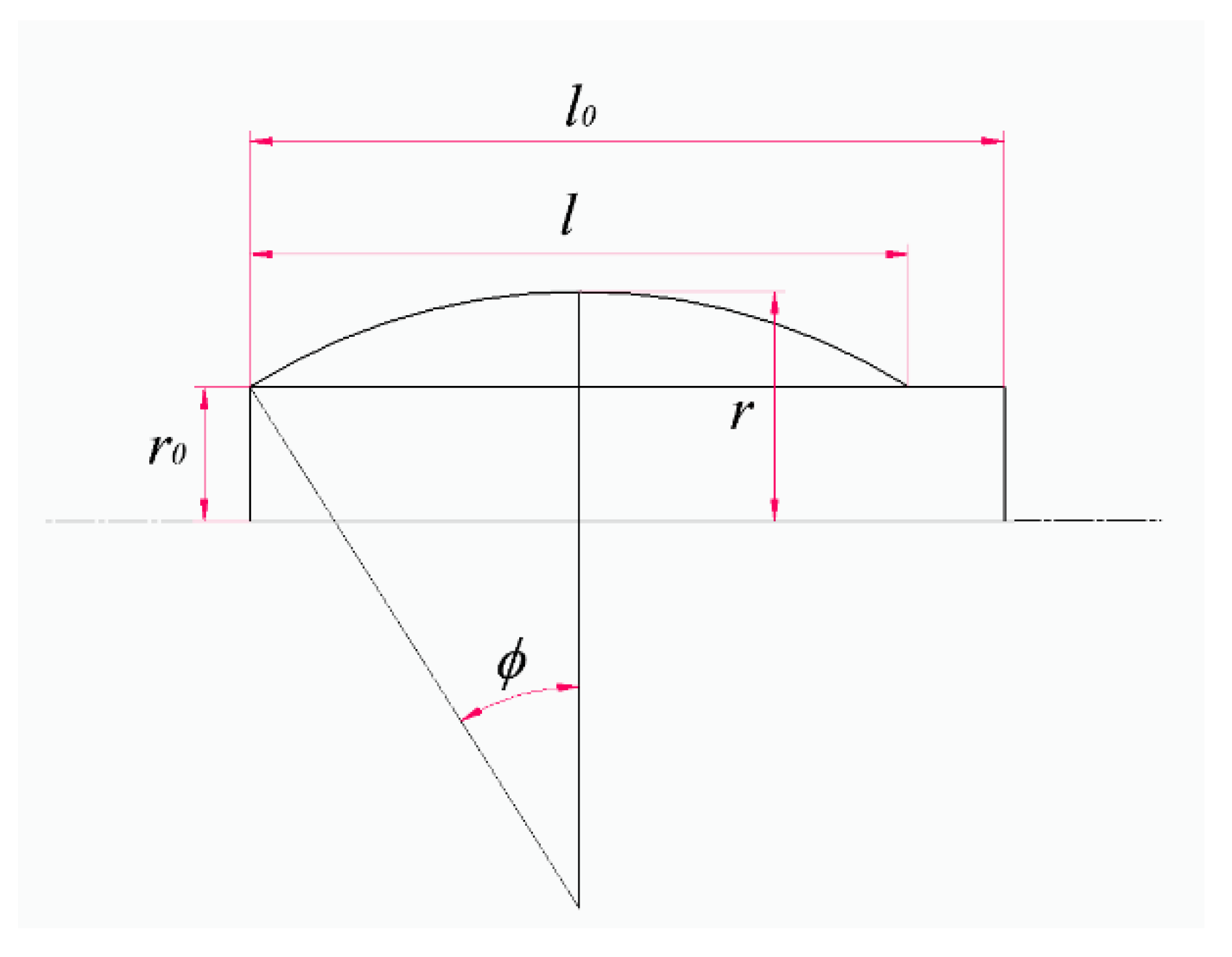 Actuators 10 00300 g002 550