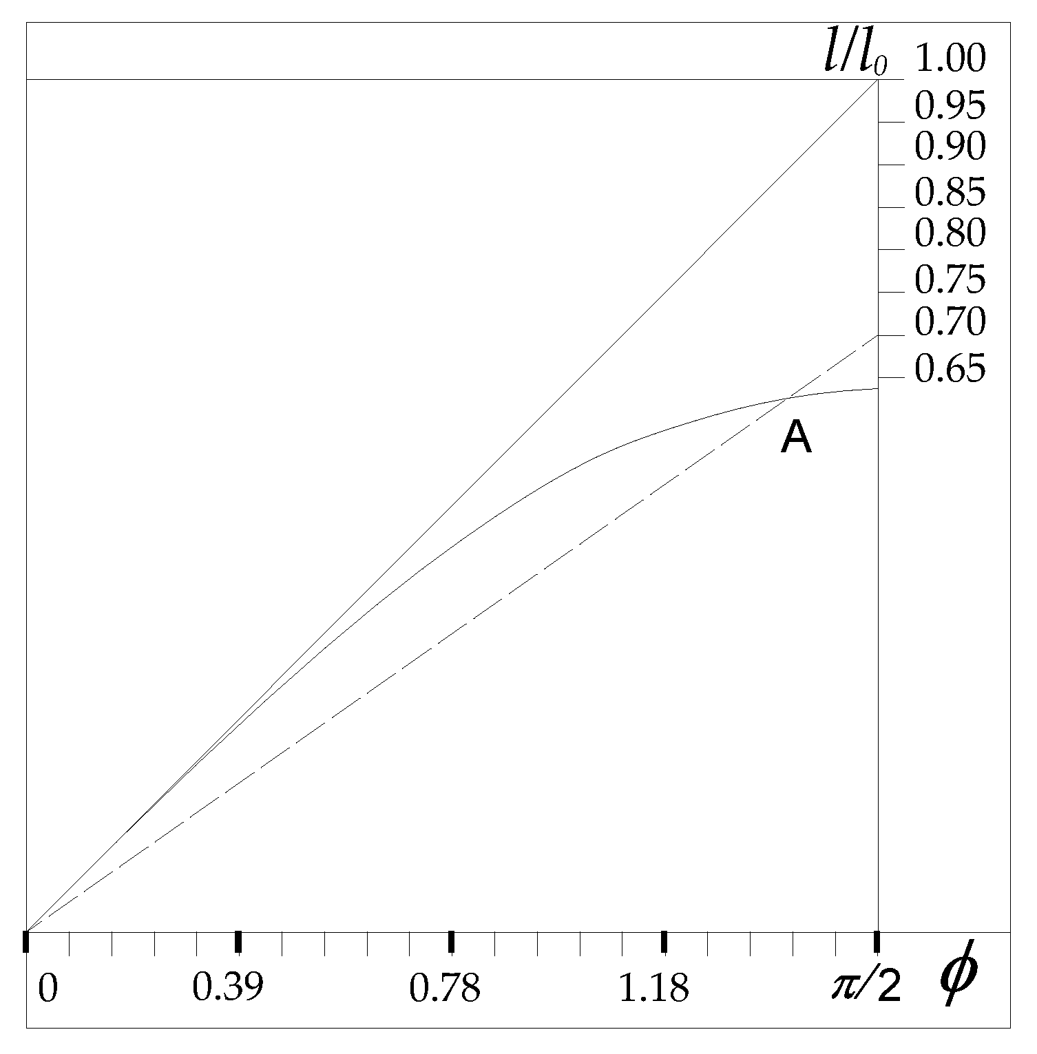 Actuators 10 00300 g003 550