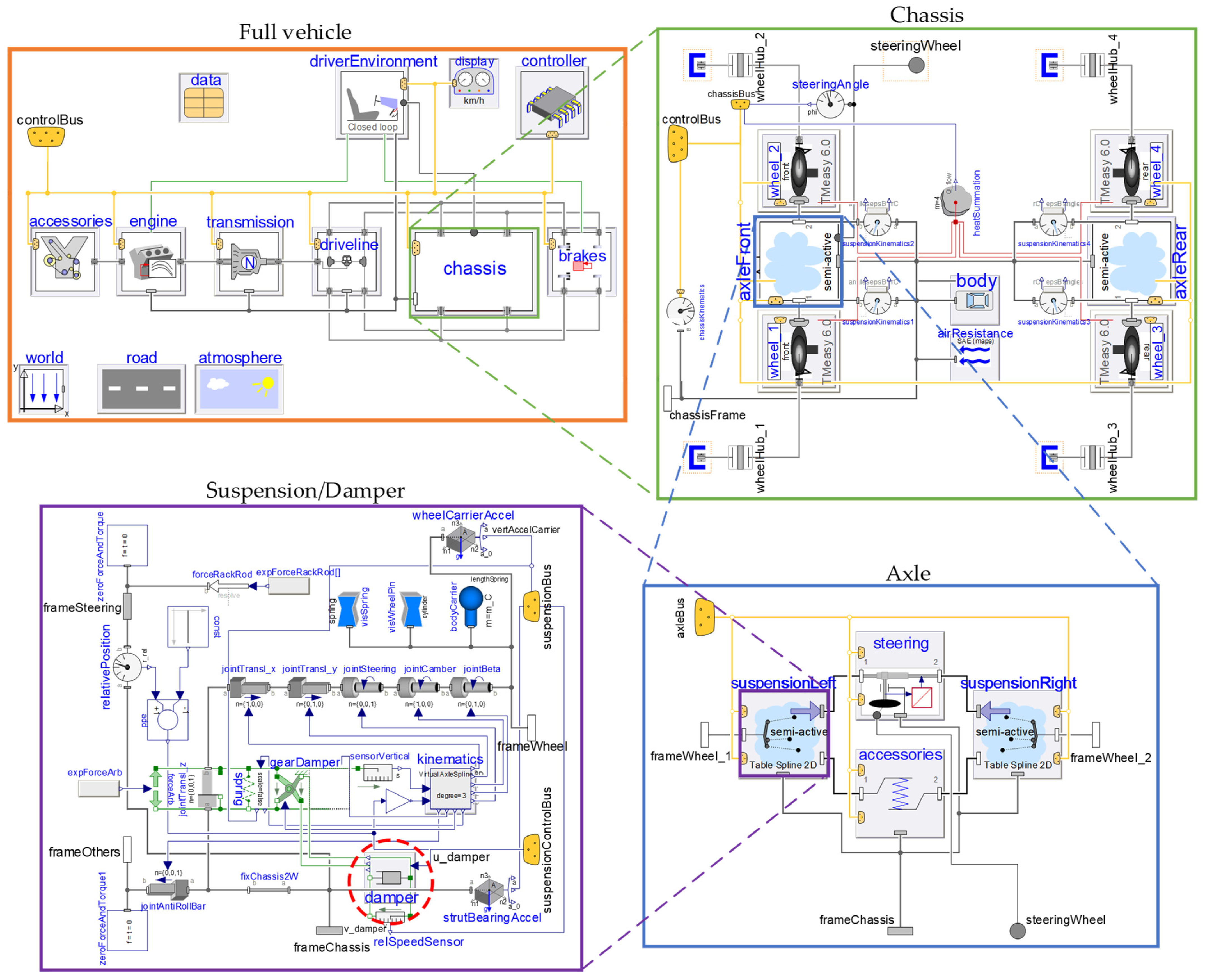 Actuators 10 00301 g004 550