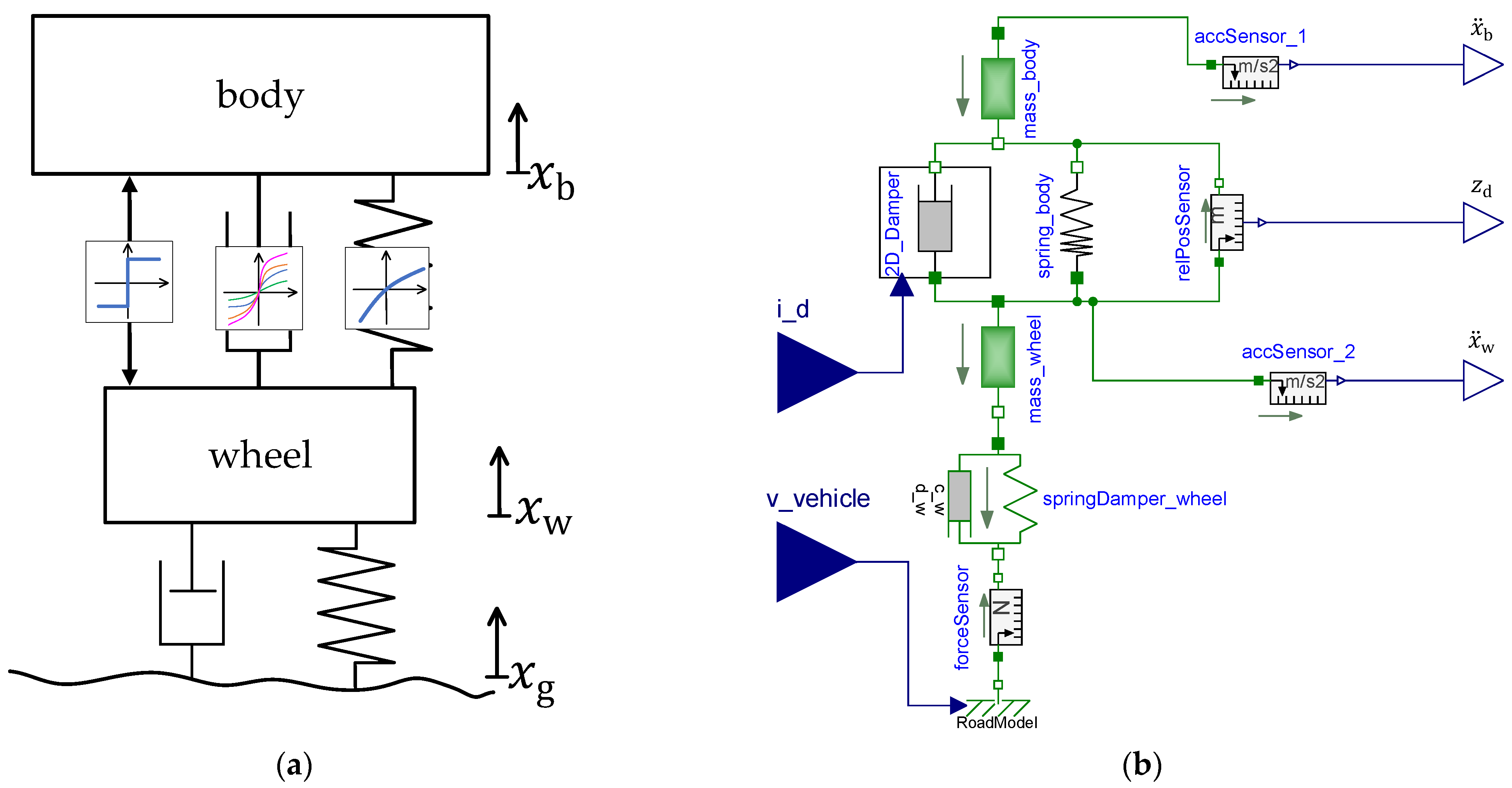 Actuators 10 00301 g007 550