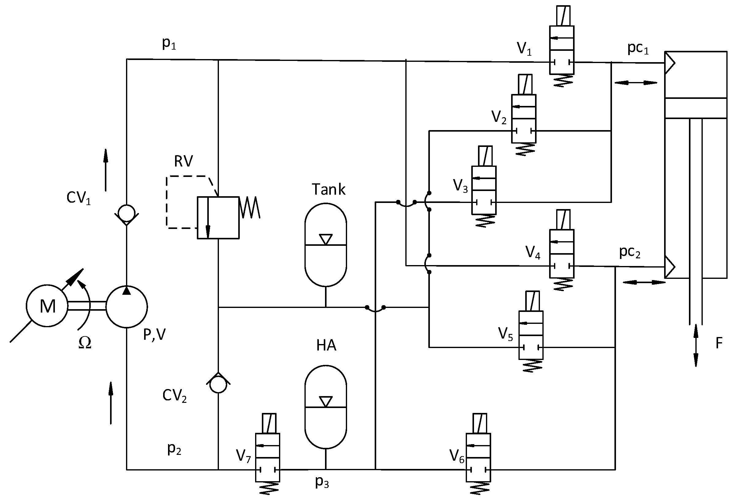 Actuators 10 00302 g001 Actuators 10 00302 g001