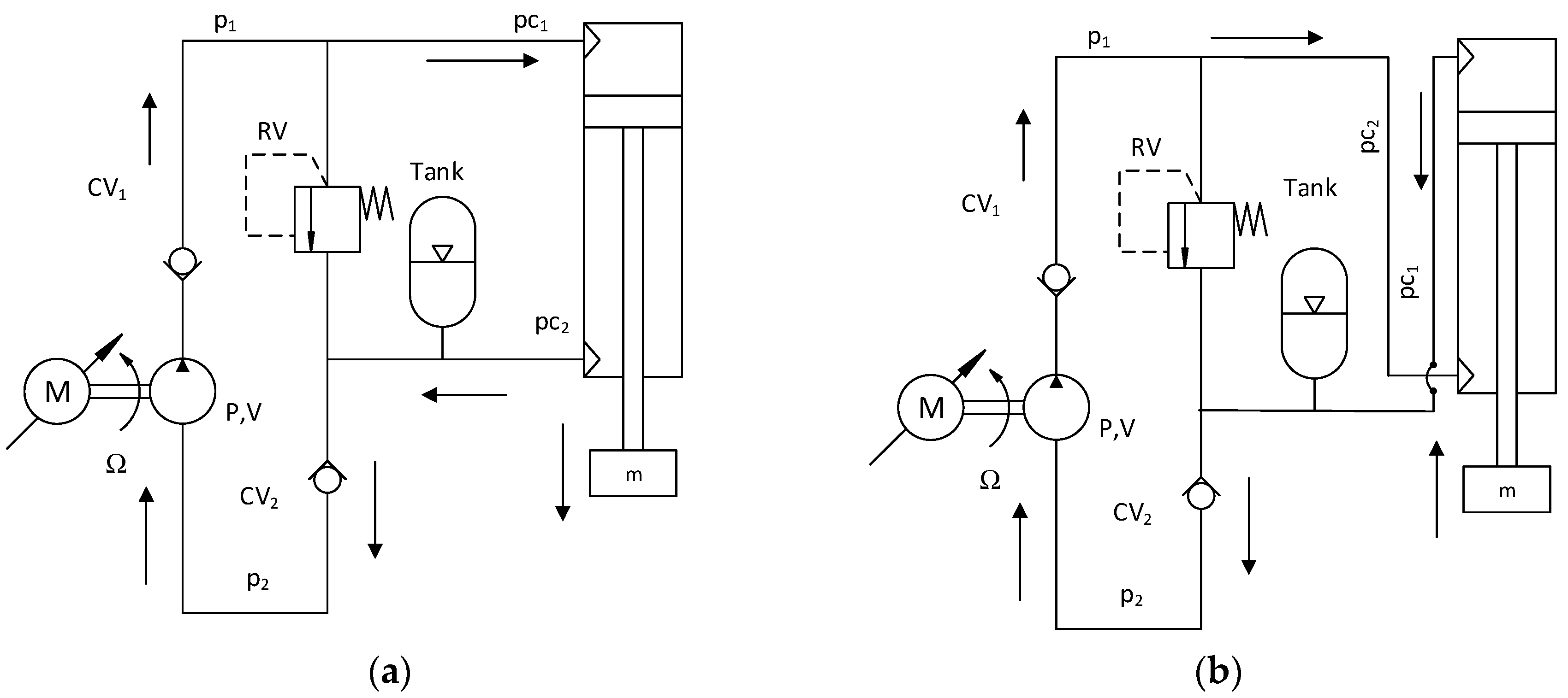 Actuators 10 00302 g002 Actuators 10 00302 g002
