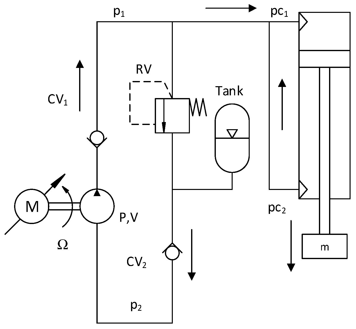 Actuators 10 00302 g003 Actuators 10 00302 g003