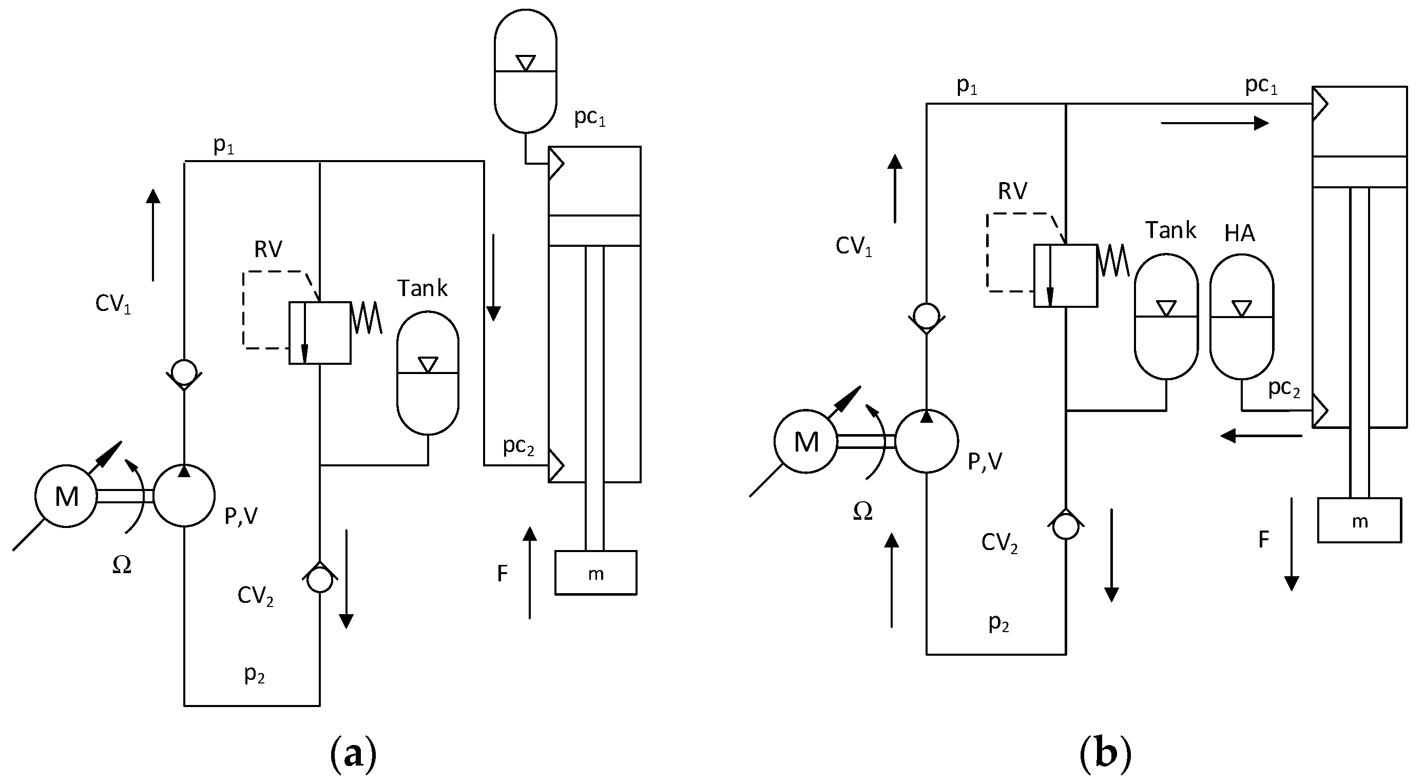 Actuators 10 00302 g004 Actuators 10 00302 g004