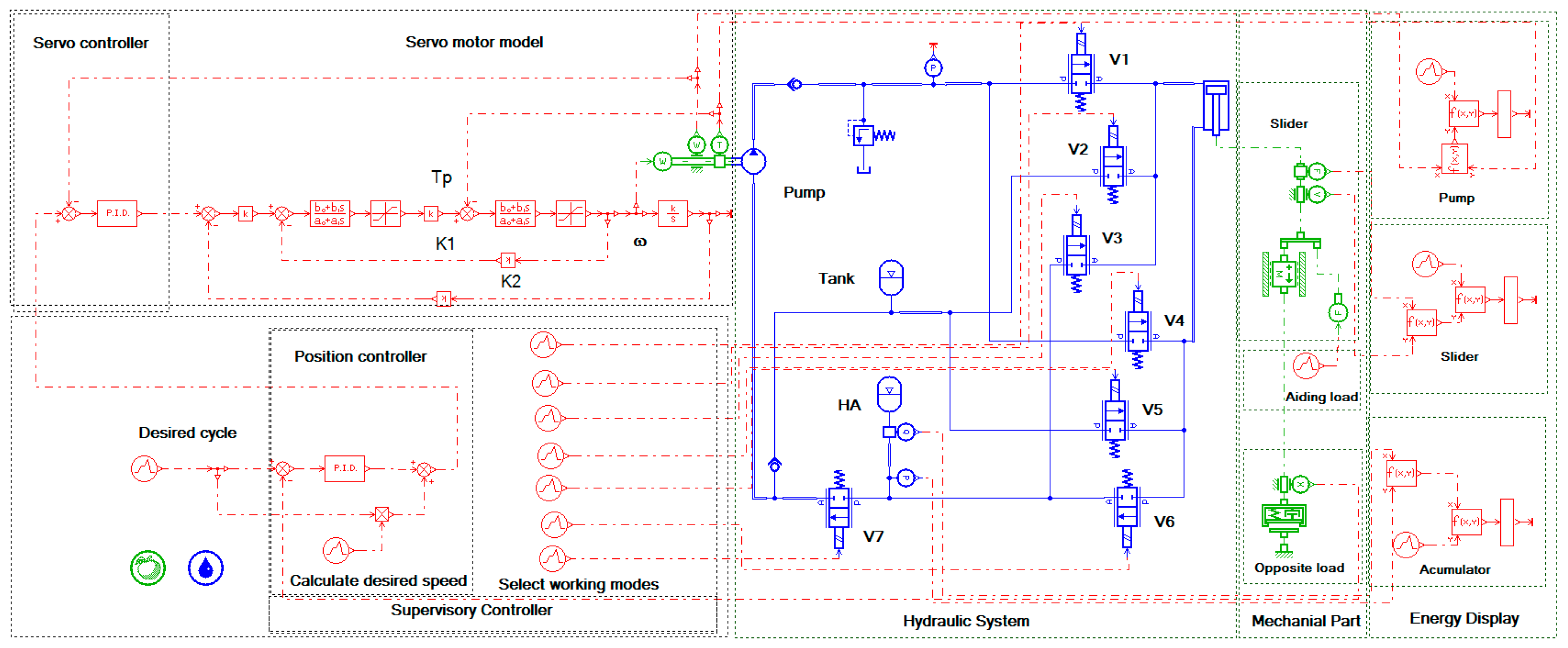 Actuators 10 00302 g011 Actuators 10 00302 g011