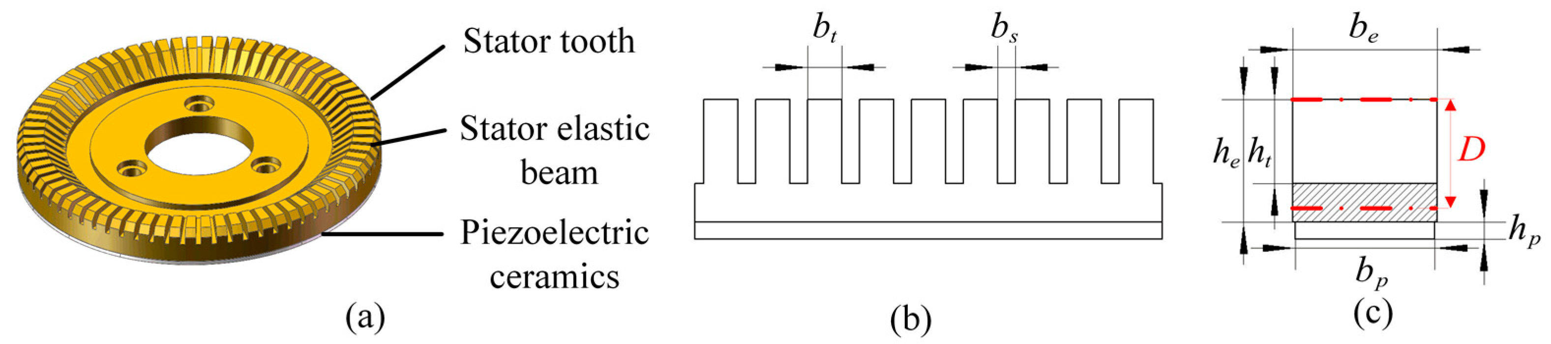Actuators 10 00304 g001