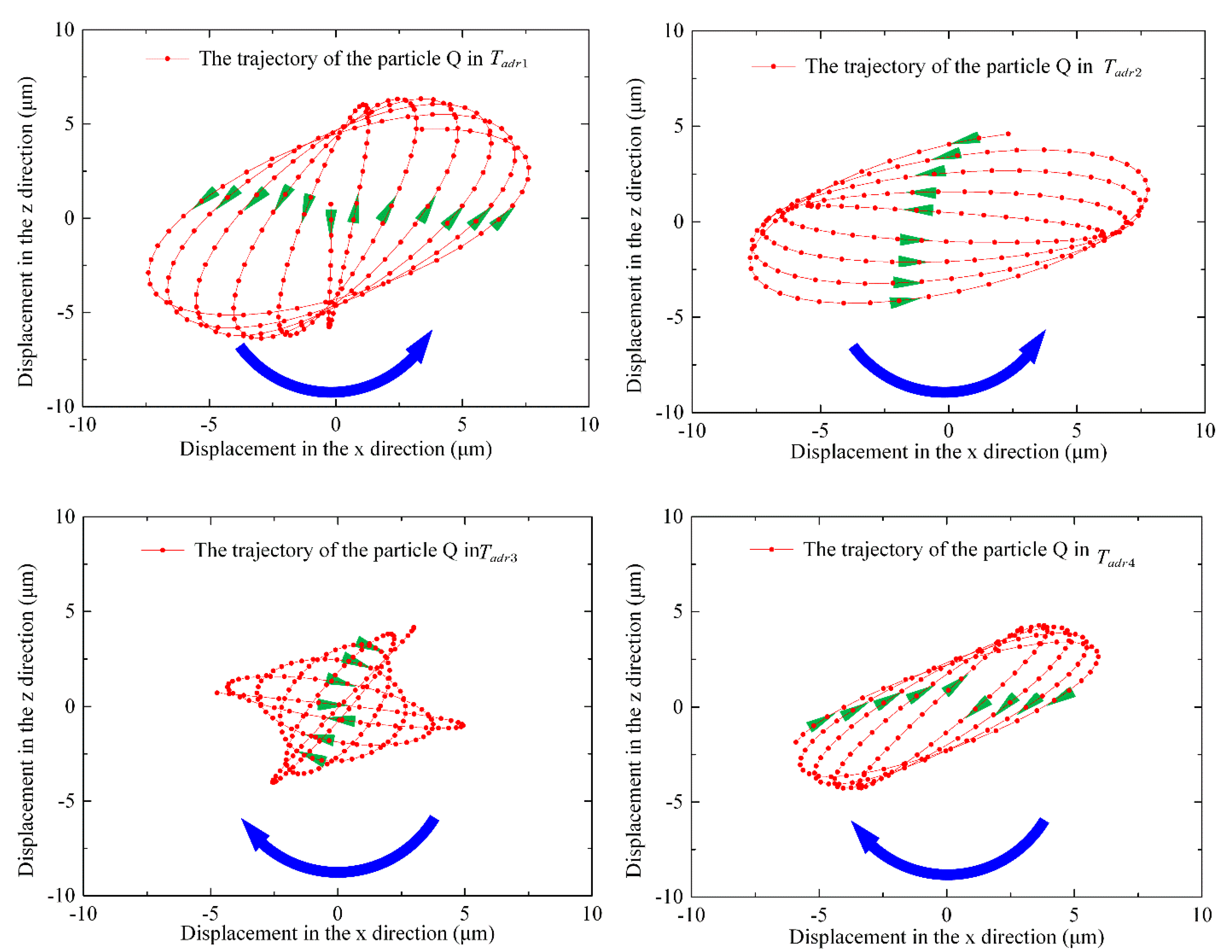 Actuators 10 00304 g012