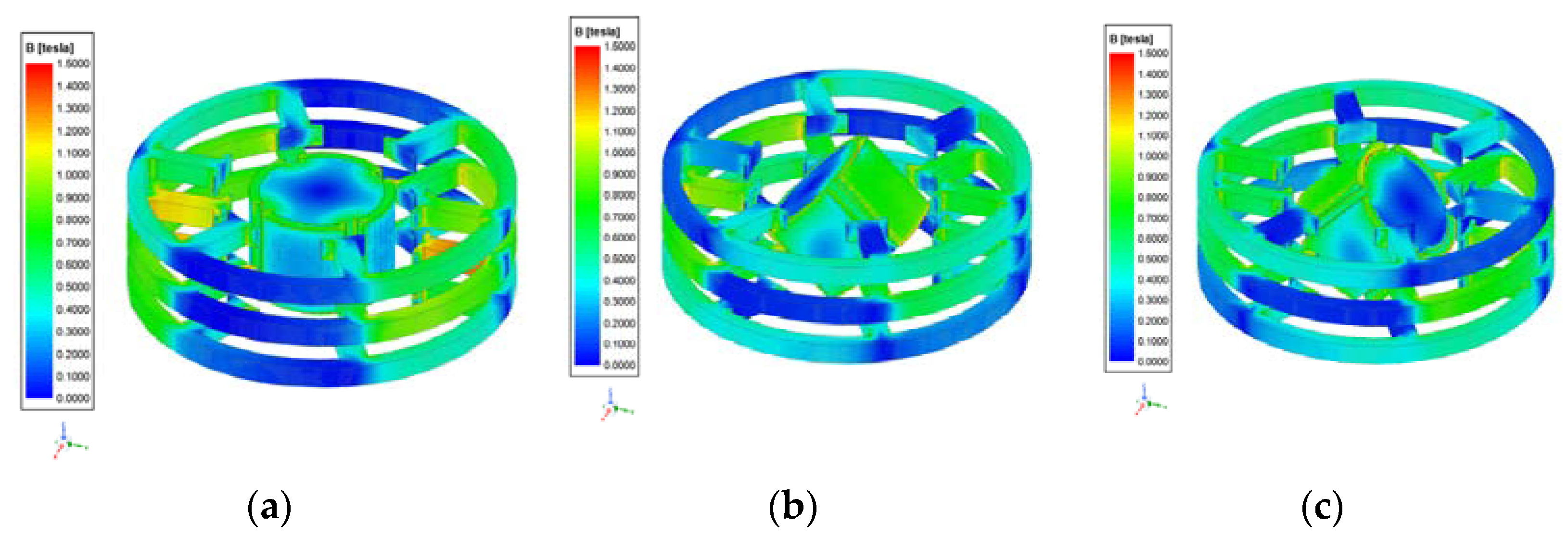 Actuators 10 00305 g008