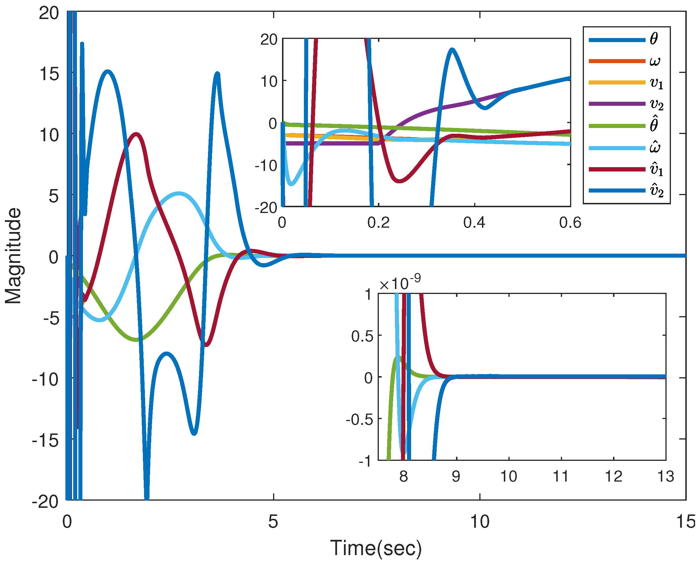 Actuators 10 00306 g004