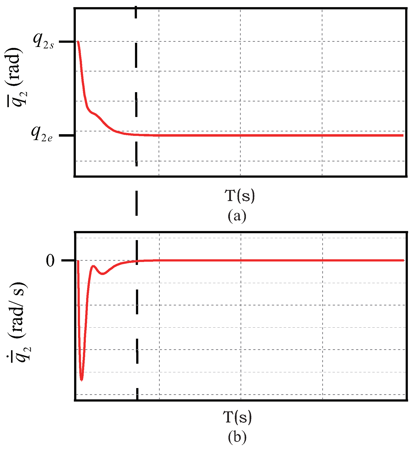 Actuators 10 00308 g002