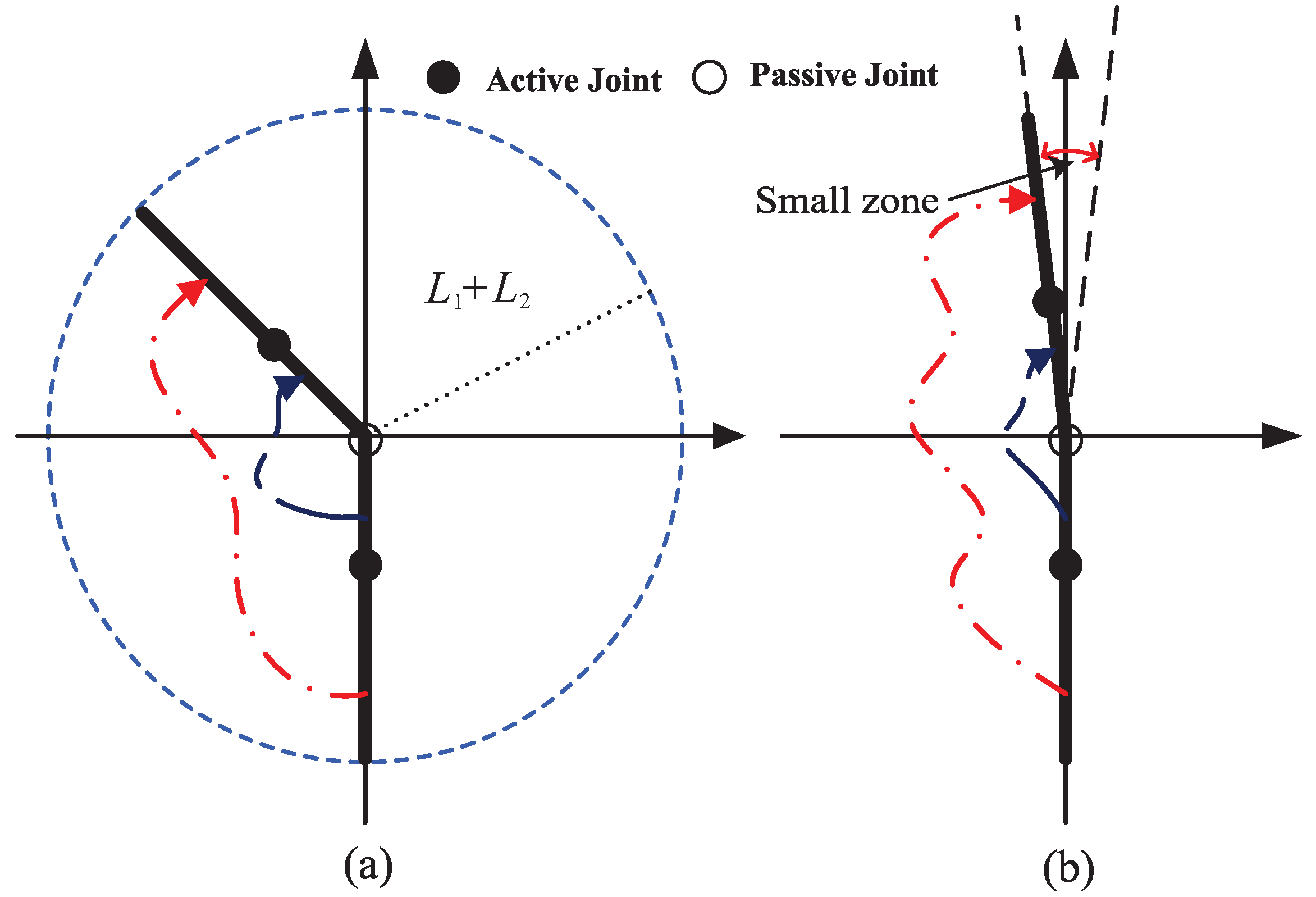 Actuators 10 00308 g003