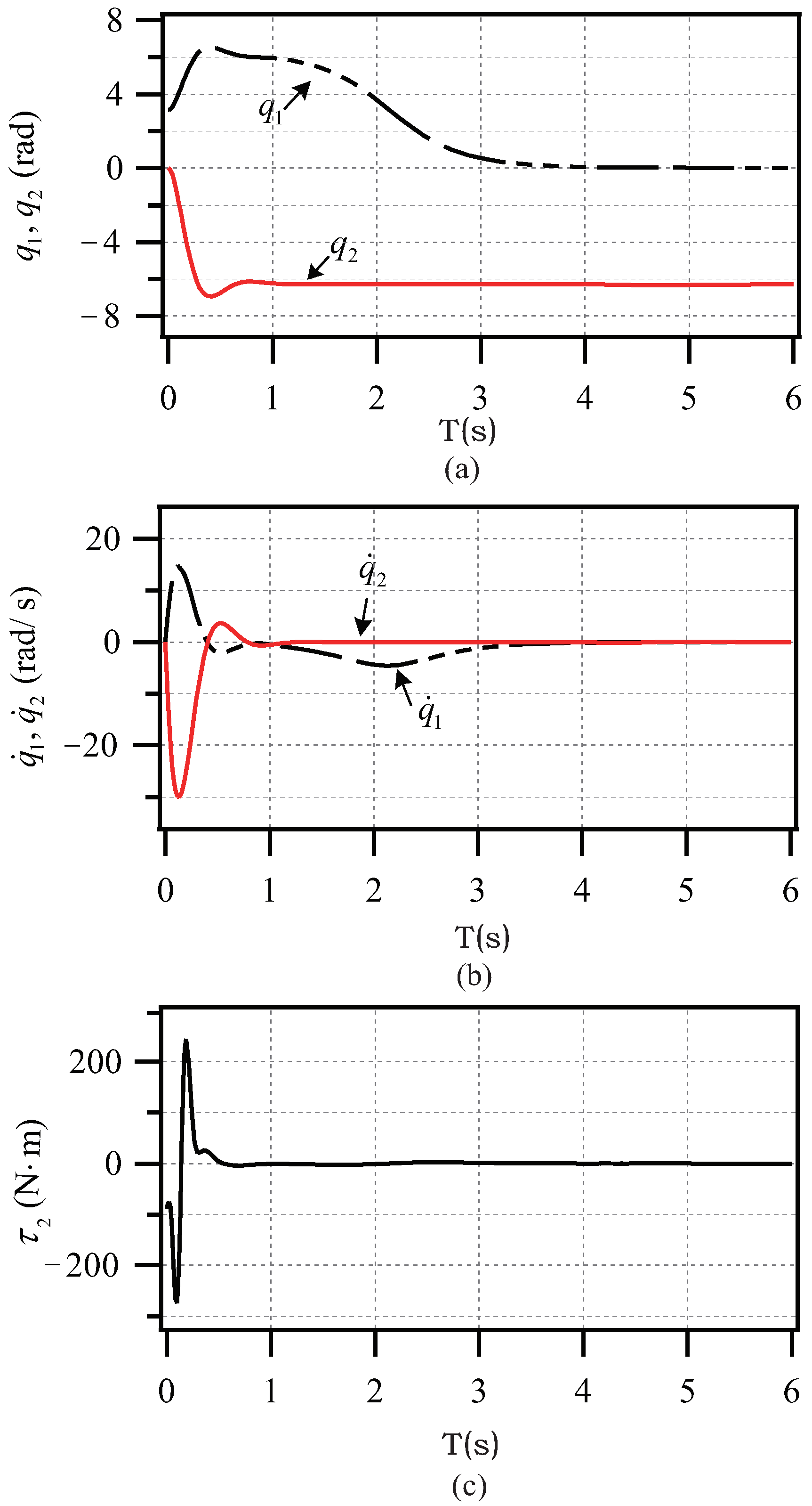 Actuators 10 00308 g005