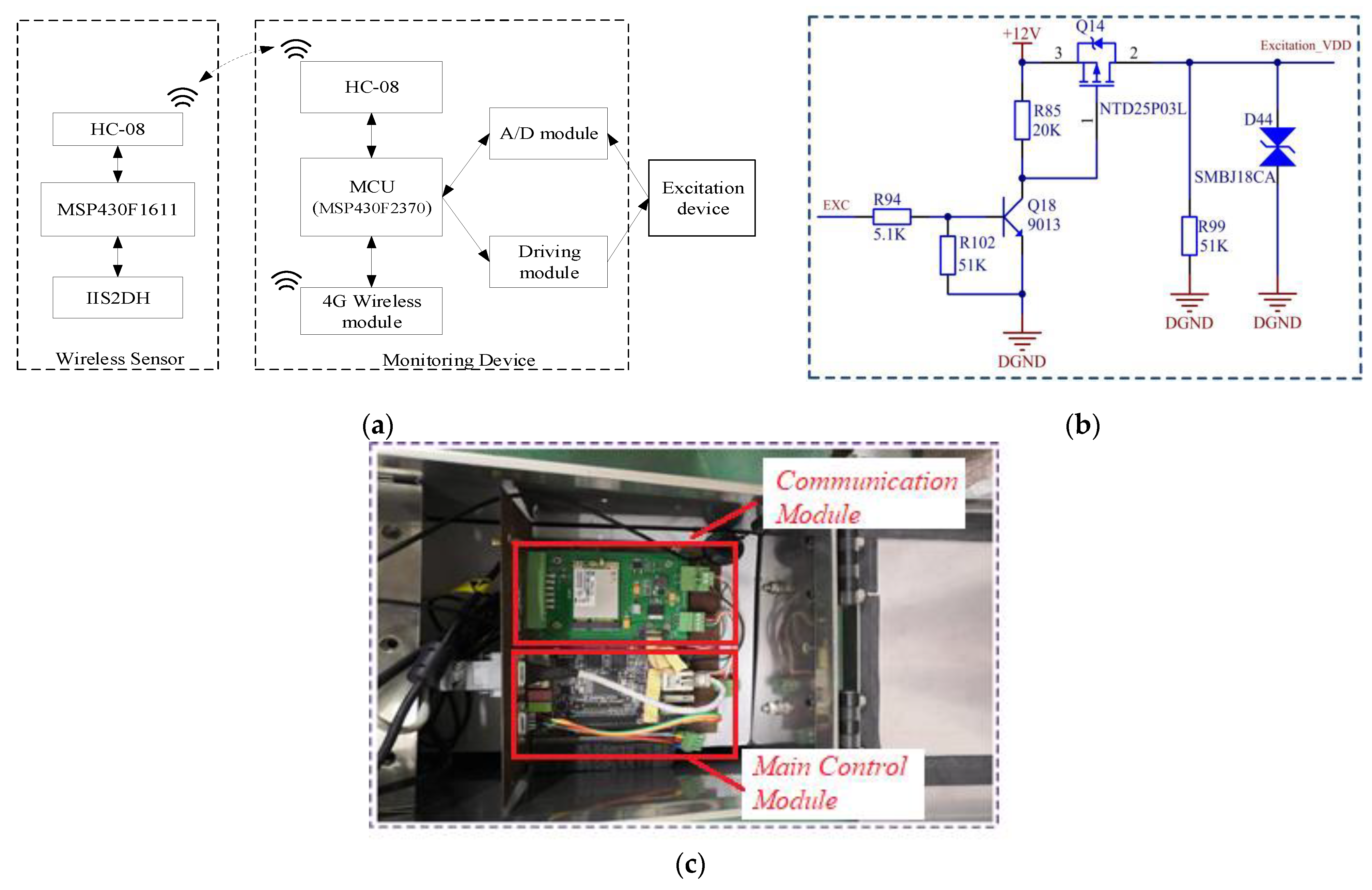 Actuators 10 00309 g001 550